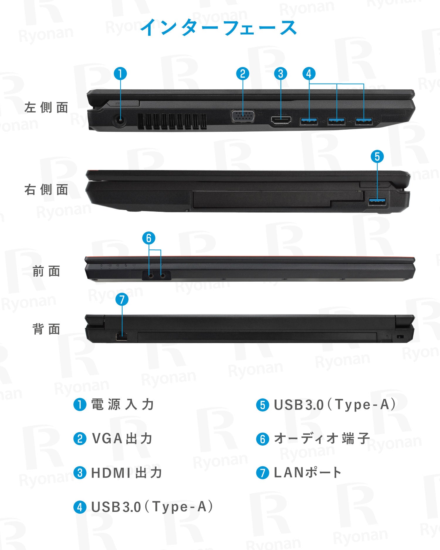 【夏応援🍃快適7特典】富士通 LIFEBOOK A579/A<正規版Office2024付>|バッテリー90%以上保証 第8世代 Core i5 高性能 美品 メモリ 8GB ストレージ 256GB Windows11 Pro 15.6インチ WPS Office付き テンキー DVDドライブ ノートパソコン 豪華7特典 セキュリティソフト 新品PCスタンド 無線マウス【365日間返金保証】