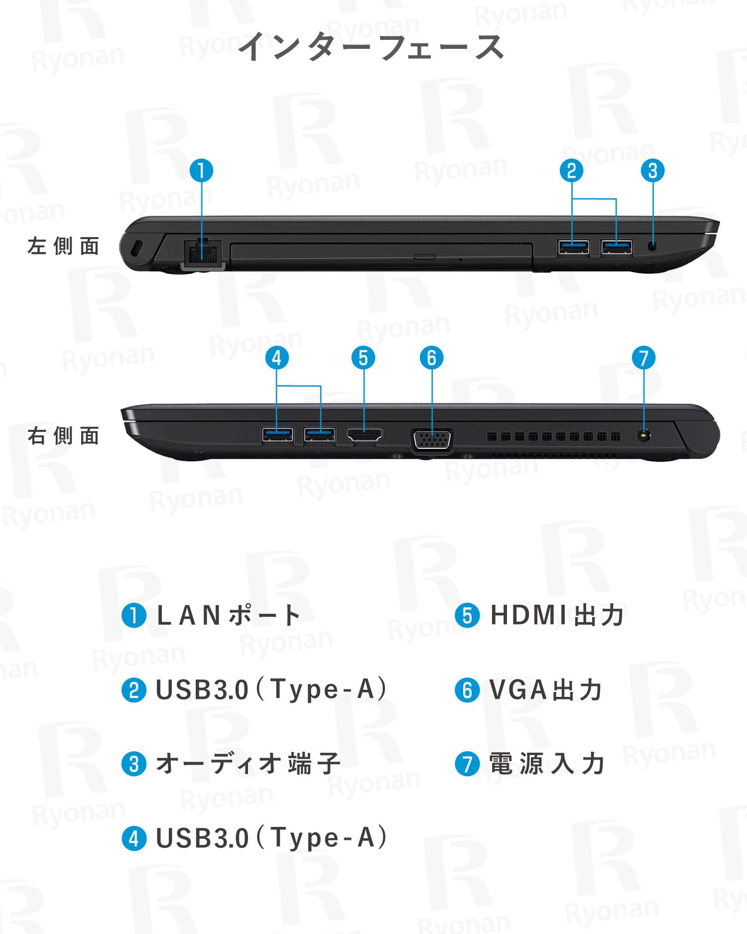 【大画面15.6インチ・WEB会議最適】Dynabook B65/M 第7世代 Core i5 メモリ 8GB SSD 256GB DVDドライブ読込 office付き テンキー搭載 WEBカメラ ノートパソコン 【180日間返金保証】