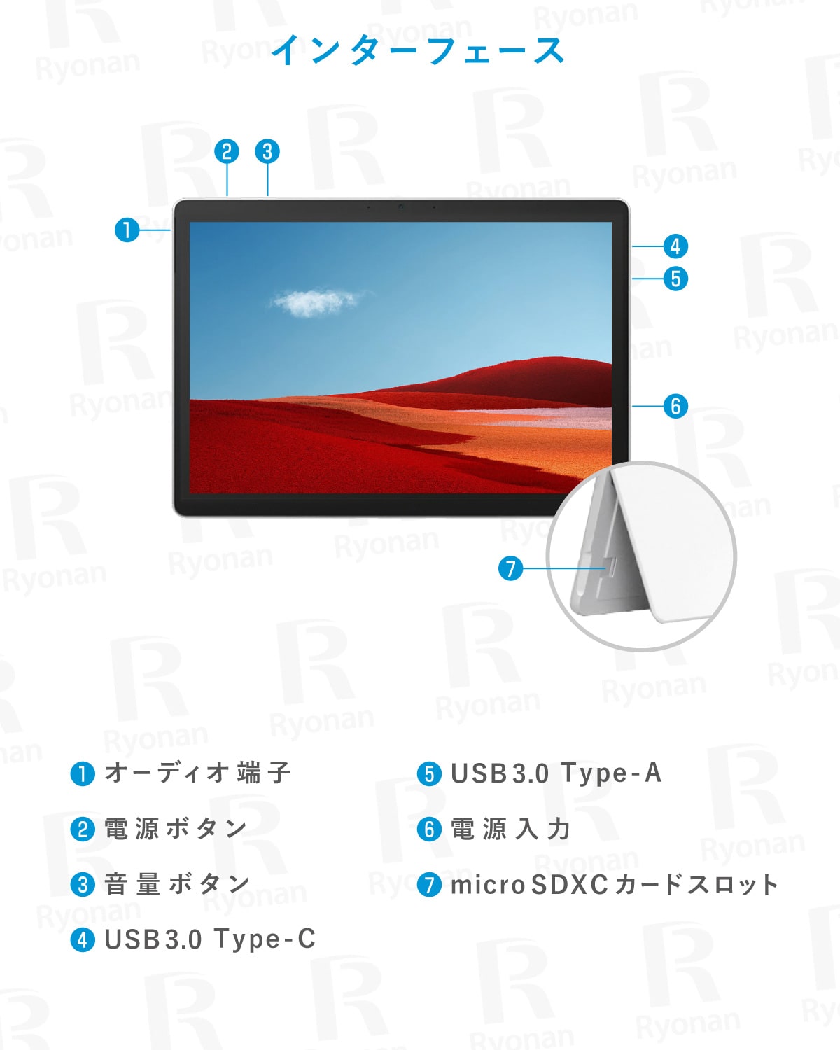 Surface Pro7 第10世代 Core i5 12.3インチ メモリ8GB SSD256GB タブレットPC【180日間返金保証】