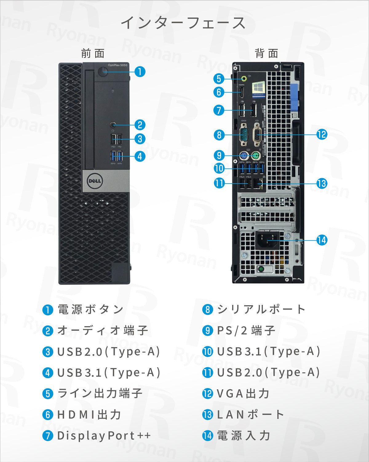 【訳有】Dell Optiplex 5050 SFF 第7世代 Core i5 メモリ 32GB SSD 512GB DVDマルチドライブ Windows10 WPSオフィス デスクトップパソコン 内部スピーカー不良 【180日間返金保証】