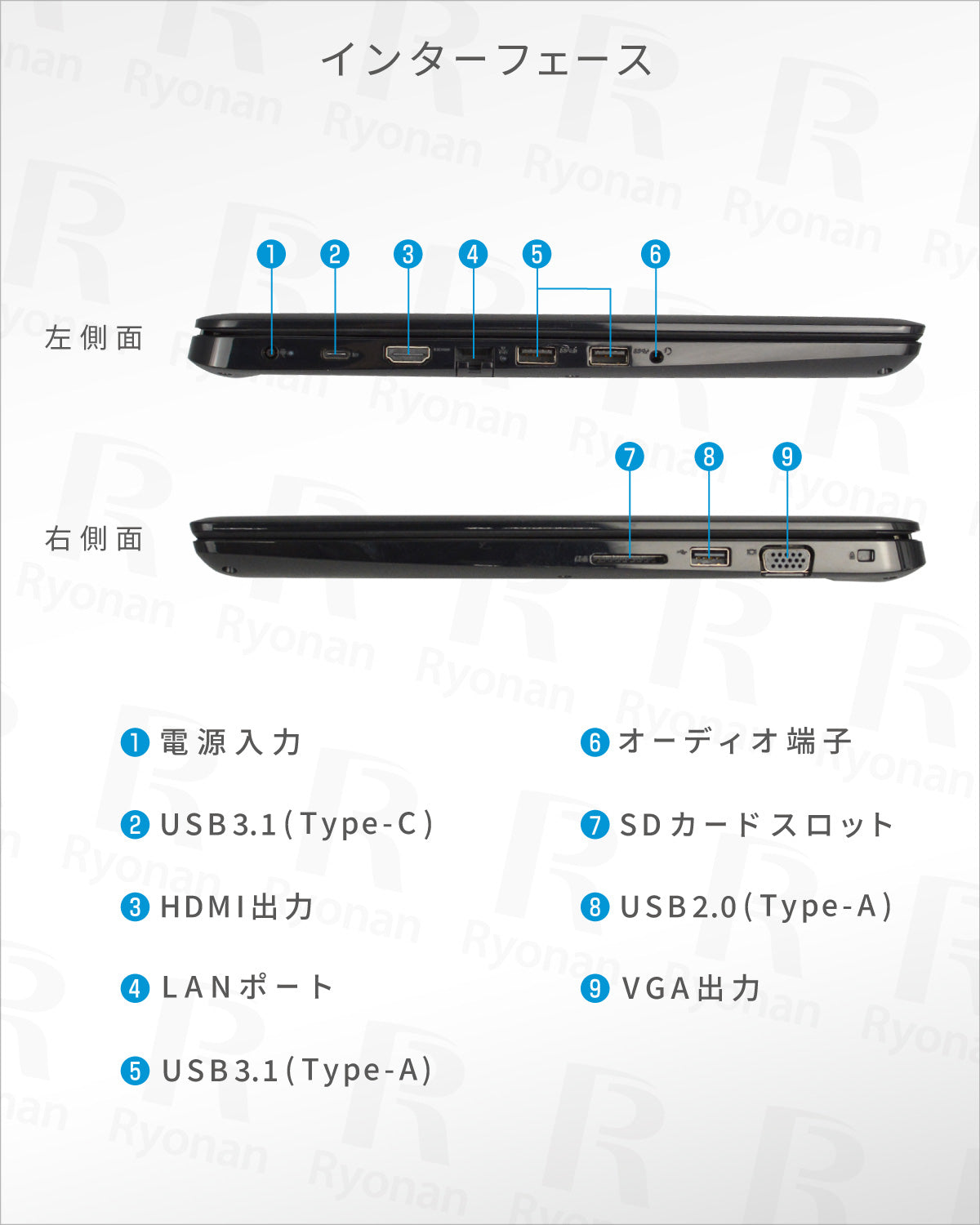 【超美品15.6型|セキュリティソフト付|無線マウス】 Dell Latitude 3500|第8世代 Core i5 メモリ 8GB SSD 512GB 15.6インチ WPS Office付 テンキー搭載 WEBカメラ Windows11 Pro ノートパソコン 【180日間返金保証】