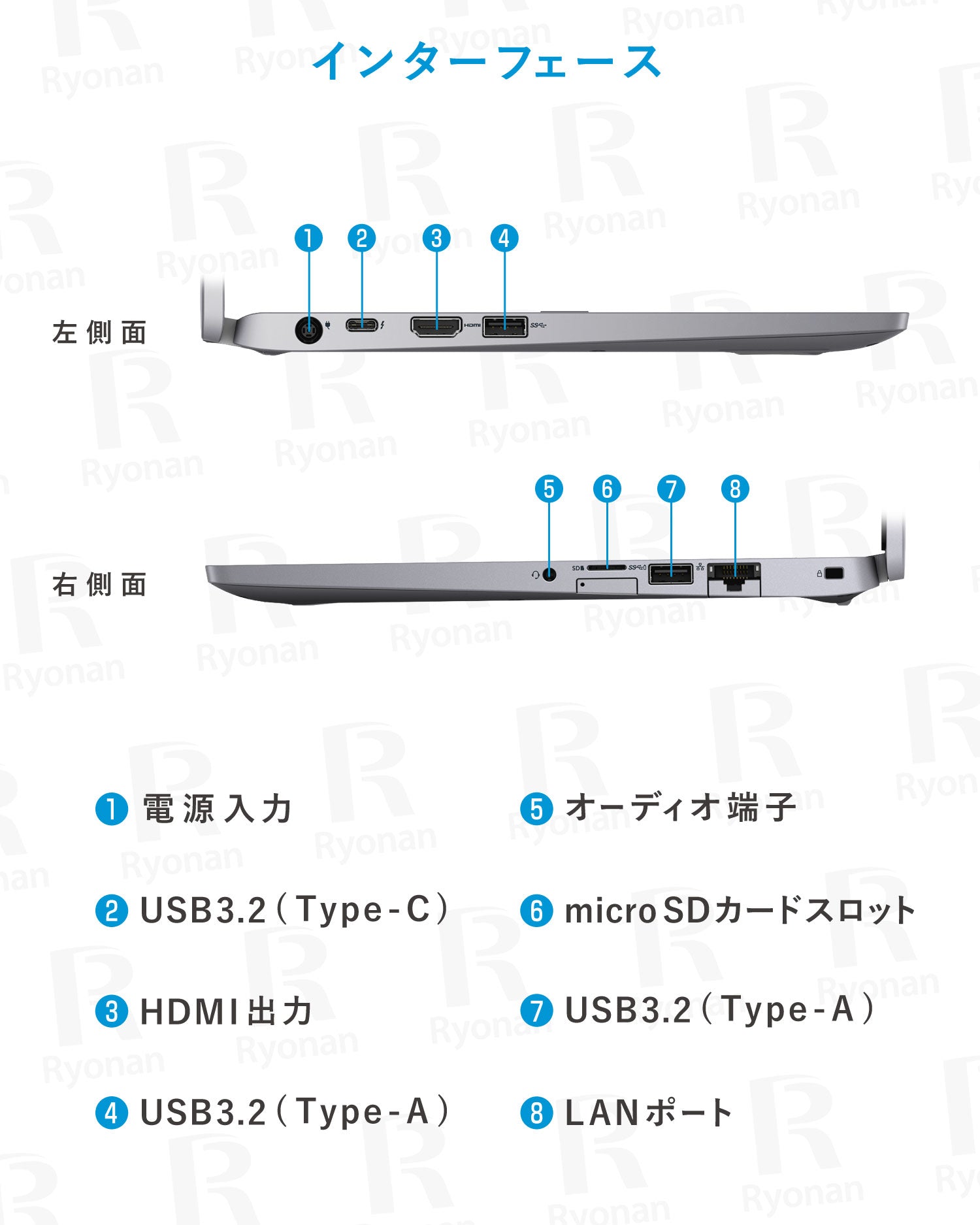 Dell Latitude 5310 Core i5 第10世代 メモリ 8GB SSD 256GB 13.3インチ WPS Office付き WEBカメラ Windows11 ノートパソコン【180日間返金保証】
