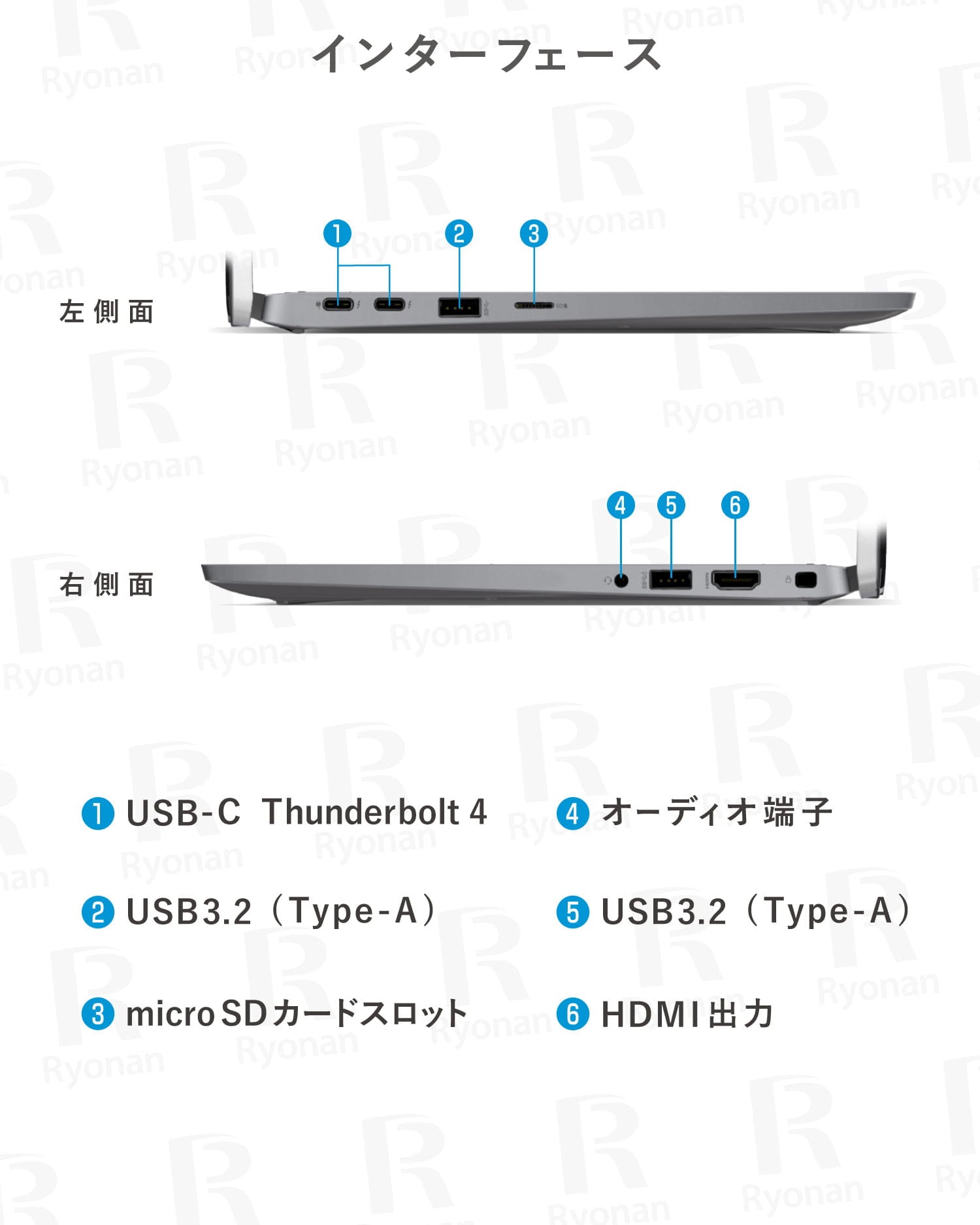 【夏応援🍃快適7特典】Dell Latitude 5320|第11世代 Core i5 高性能 美品 メモリ 8GB SSD 256GB 軽量 13.3インチ WPS Office付き WEBカメラ Windows11 Pro ノートパソコン 豪華7特典 セキュリティソフト 新品PCスタンド 無線マウス【365日間返金保証】