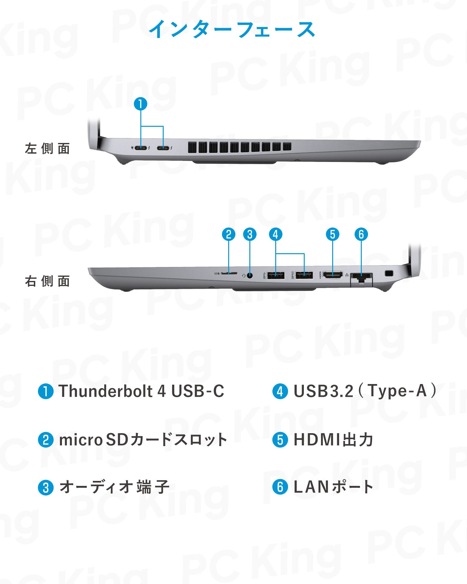 Dell Precision 3561 ※NVIDIA T600搭載|Core i7 第11世代 メモリ 16GB SSD 512GB 15.6インチ WPS Office付き WEBカメラ テンキー搭載 Windows11 Pro 美品 ノートパソコン 新生活応援 豪華9特典 セキュリティソフト付【365日間返金保証】