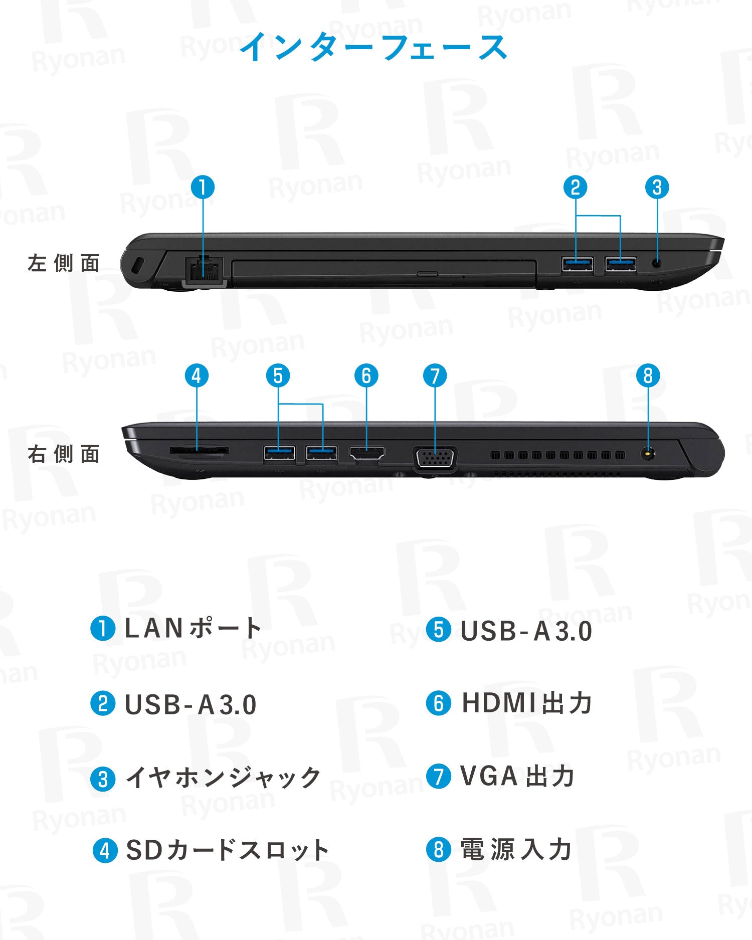 Dynabook B65/EP|美品 大画面15.6型 セキュリティソフト付 無線マウス 第8世代 Core i5 メモリ 8GB SSD 256GB WPS Office付き テンキー搭載 Webカメラ 光学ドライブ搭載 Windows11 Pro 美品 送料無料 ノートパソコン 【365日間返金保証】