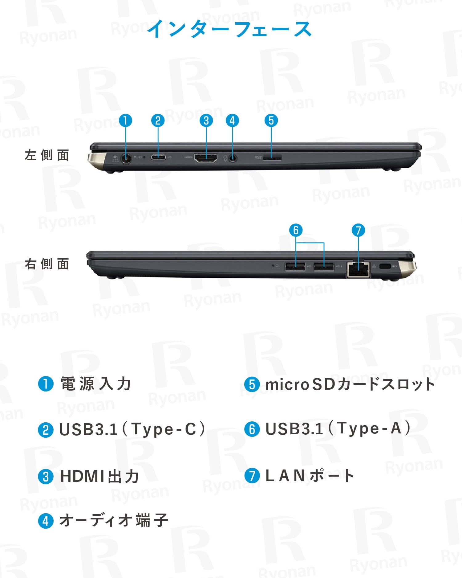 【美品】Dynabook G83/FP 13.3インチ 第10世代 Core i5 メモリ 8GB SSD 256GB WPS Office付き Webカメラ Windows11 ノートパソコン【365日間返金保証】
