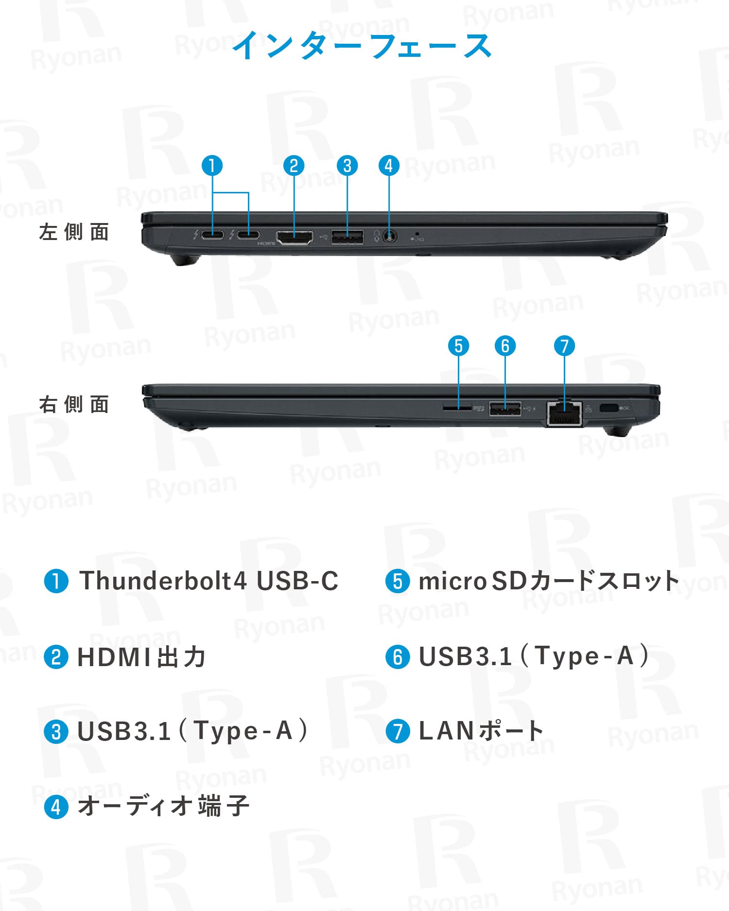 Dynabook G83/HS| 第11世代 Core i5 メモリ 16GB SSD 256GB 13.3インチ WPS Office付き Webカメラ Windows11 Pro 美品 ノートパソコン 新生活応援 豪華9特典 セキュリティソフト付【180日間返金保証】