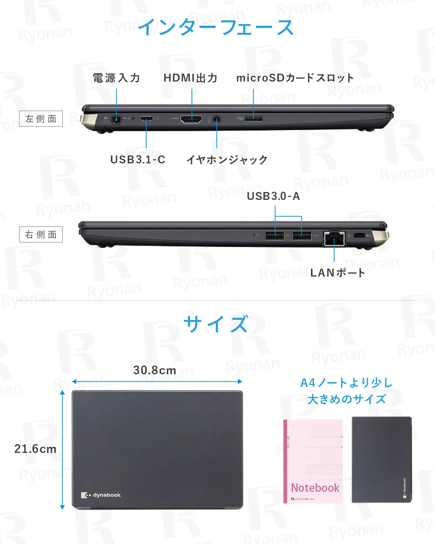 【夏セール】Dynabook GZ83/M| 豪華5特典付 |Core i7 第8世代 メモリ 16GB SSD 512GB 13.3型| FHD フルHD WPS Office付き WEBカメラ Windows11 Pro ノートパソコン 夏応援 セキュリティソフト USBメモリ32GB付き 無線マウス【5年間返金保証】