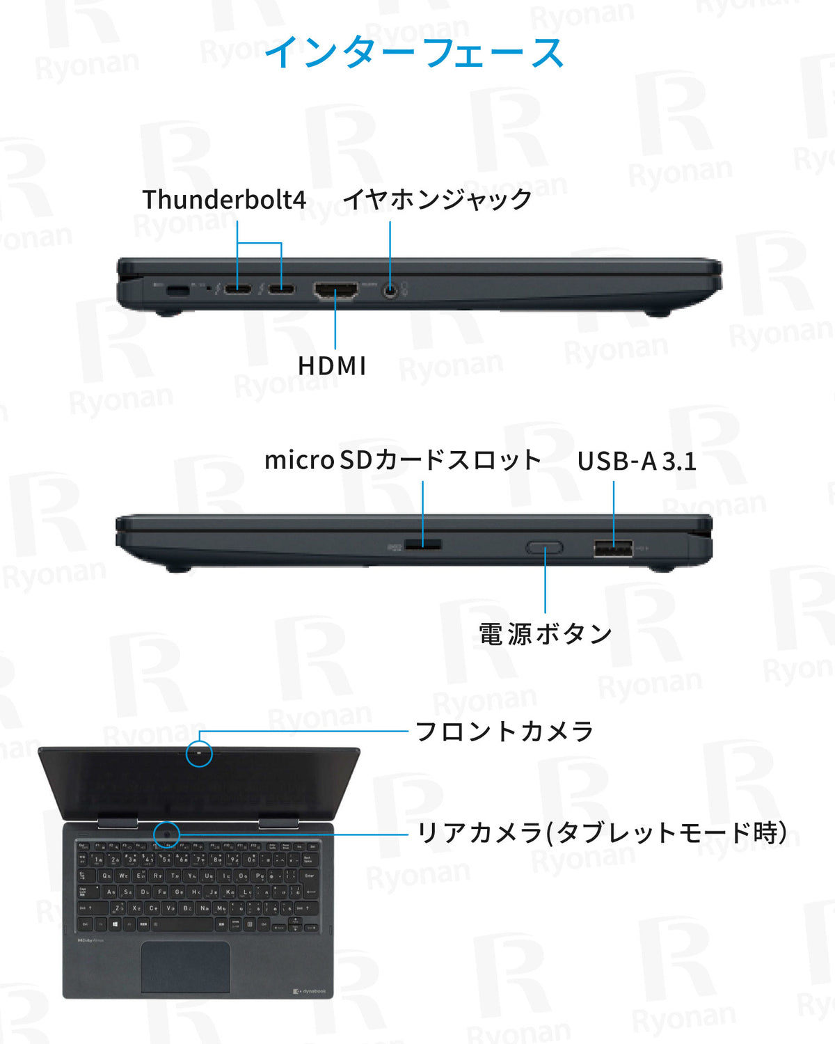 【10月限定価格】Dynabook V83|タッチパネル搭載 360度回転 2in1 第12世代 Core i5 メモリ 8GB SSD 256GB NVMe 軽量薄型 13.3インチ フルHD 1,920×1,080|WPS Office付き Webカメラ Type-C HDMI 無線 整備済み Windows11 Pro 美品 ノートパソコン 秋の新生活応援 豪華6特典 セキュリティソフト USBメモリ32GB付き 無線マウス【5年間返金保証】