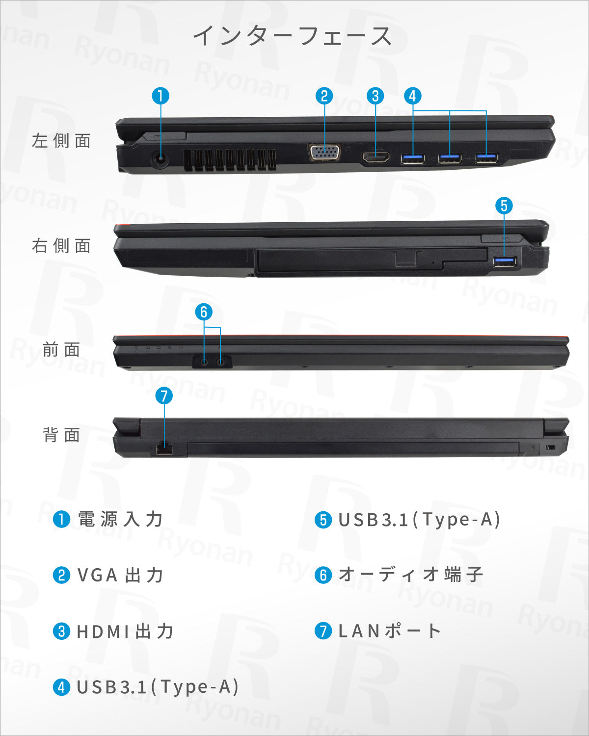 【法人様専用/一般購入不可】FUJITSU 富士通 LIFEBOOK A579/A 第8世代 Core i5 メモリ 8GB ストレージ 256GB Windows10 Pro 15.6インチ WPS Office付き ノートパソコン【180日間返金保証】