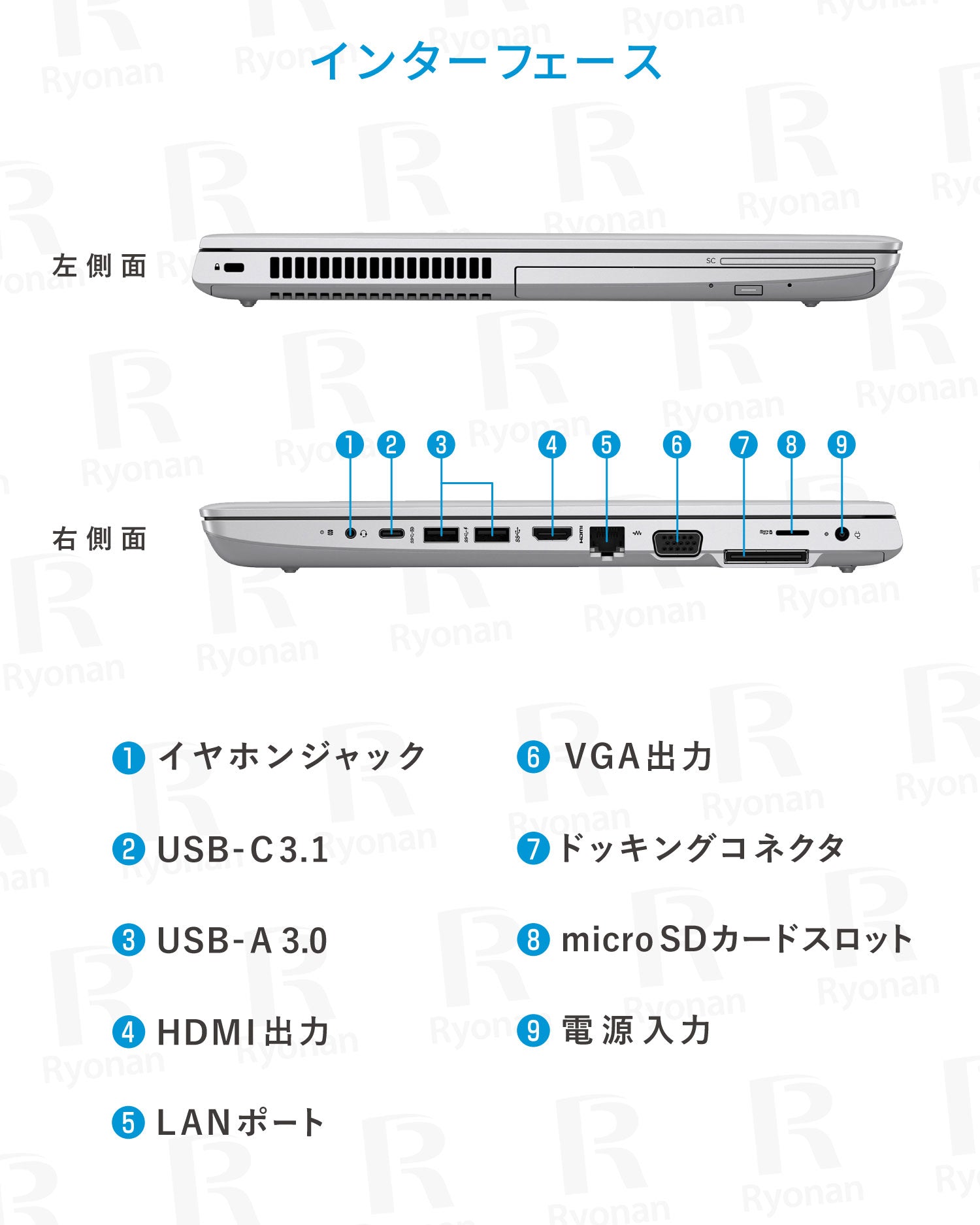【初夏7特典】HP Probook 650 G4|整備済み 美品 Core i5 メモリ 8GB ストレージ 256GB 大画面 15.6型 テンキー搭載 指紋センサー|WPS Office付き Webカメラ ノートパソコン 夏応援 豪華7特典 セキュリティソフト 新品PCスタンド 無線マウス【5年間返金保証】