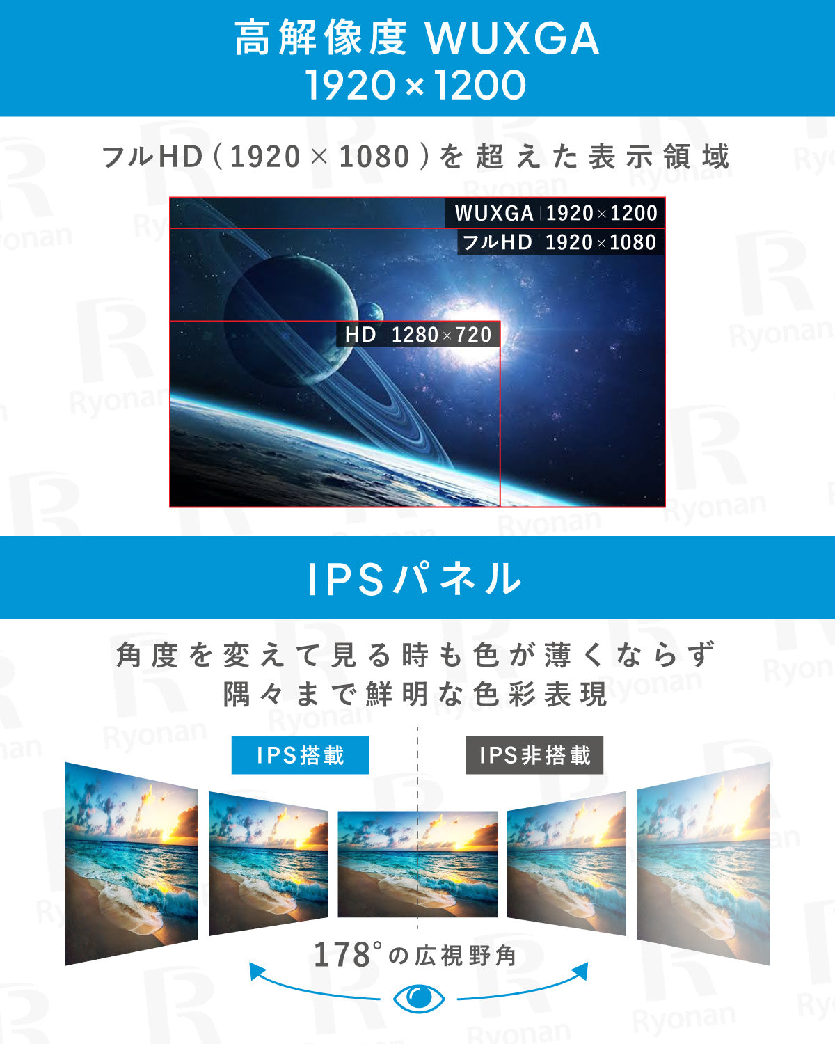 HP Z24u G3 ディスプレイ 24インチ 液晶モニター