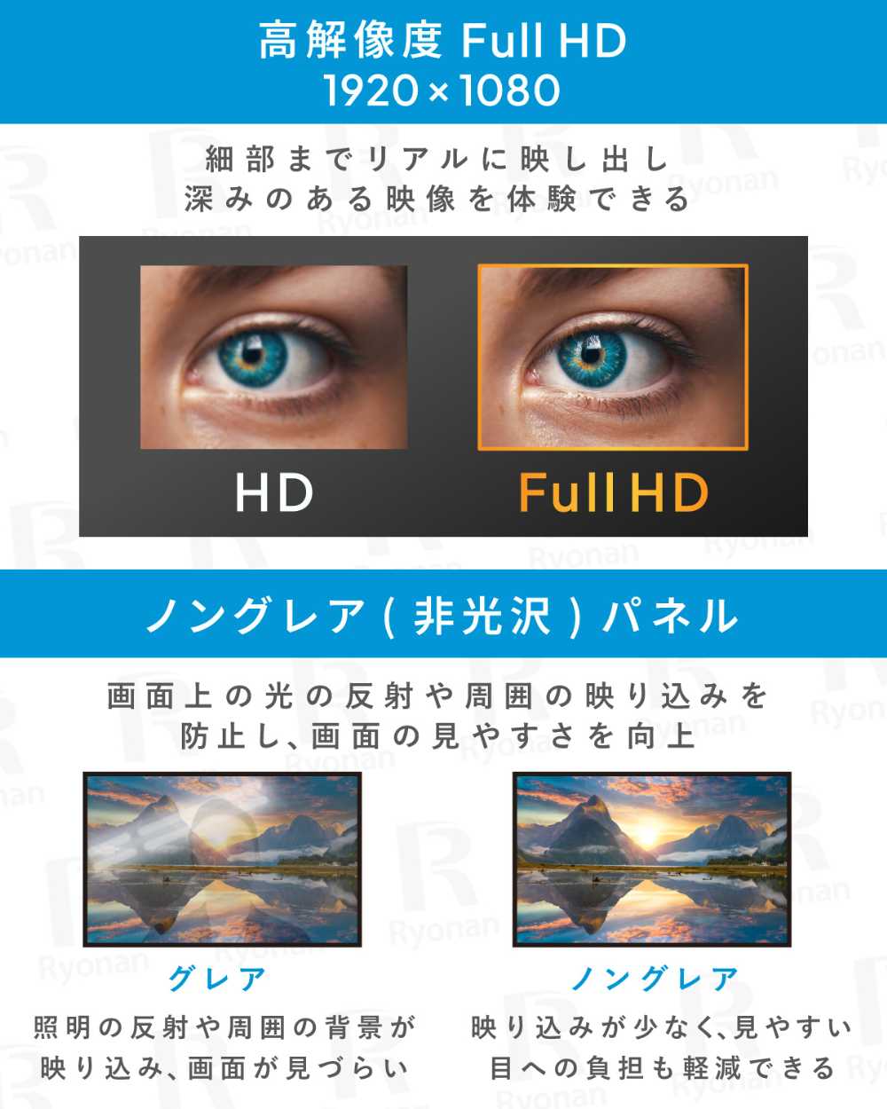 Lenovo ThinkVision S22e 21.5インチ 液晶モニター ディスプレイ【180日間返金保証】