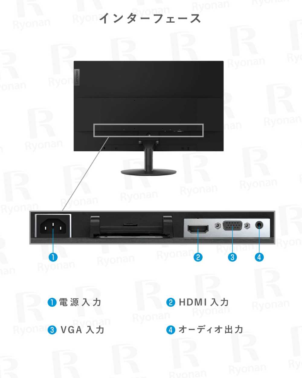 Lenovo ThinkVision S22e 21.5インチ 液晶モニター ディスプレイ【180日間返金保証】