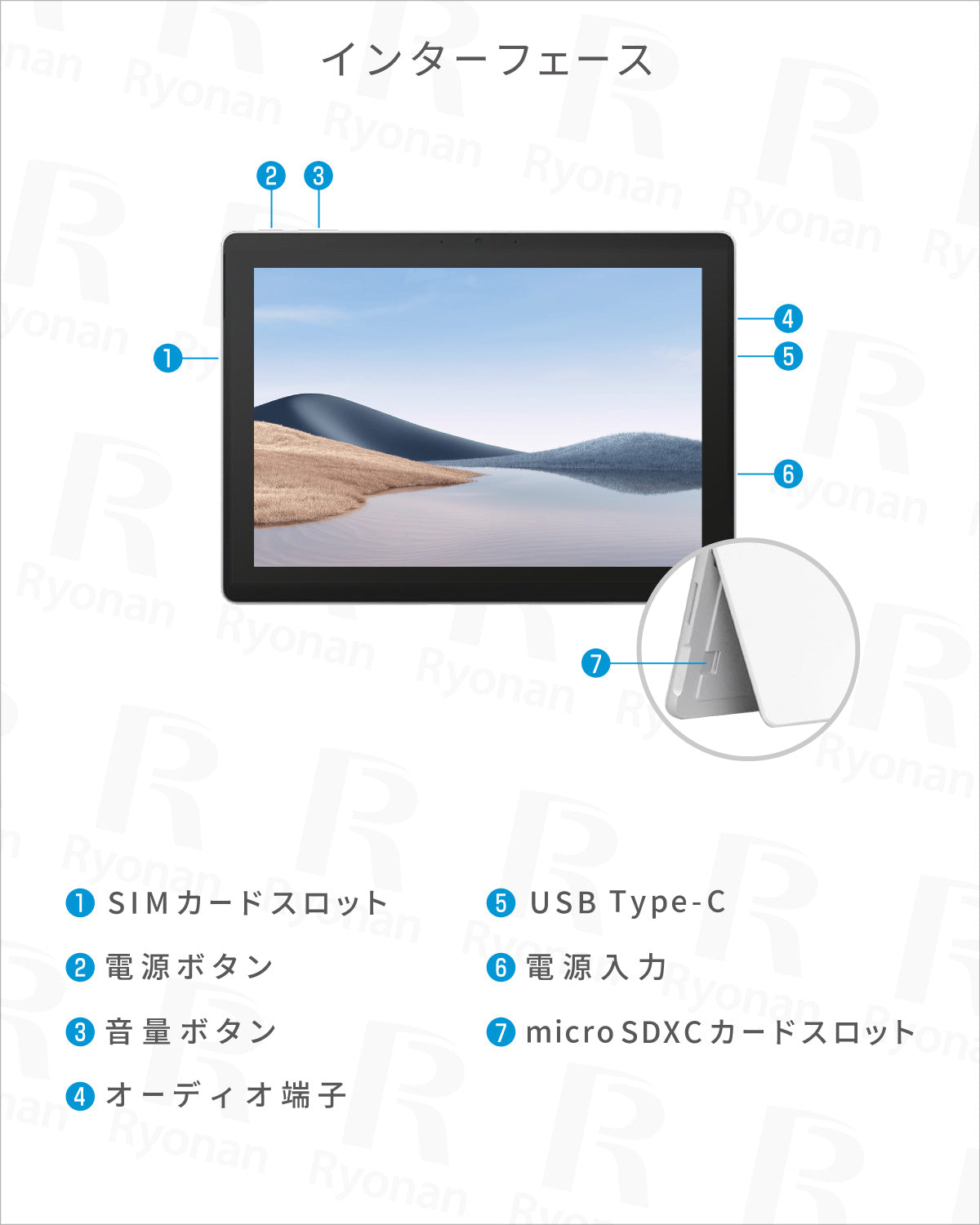 Microsoft Surface Go Pentium メモリ 8GB SSD 128GB 12.3インチ タブレット【180日間返金保証】