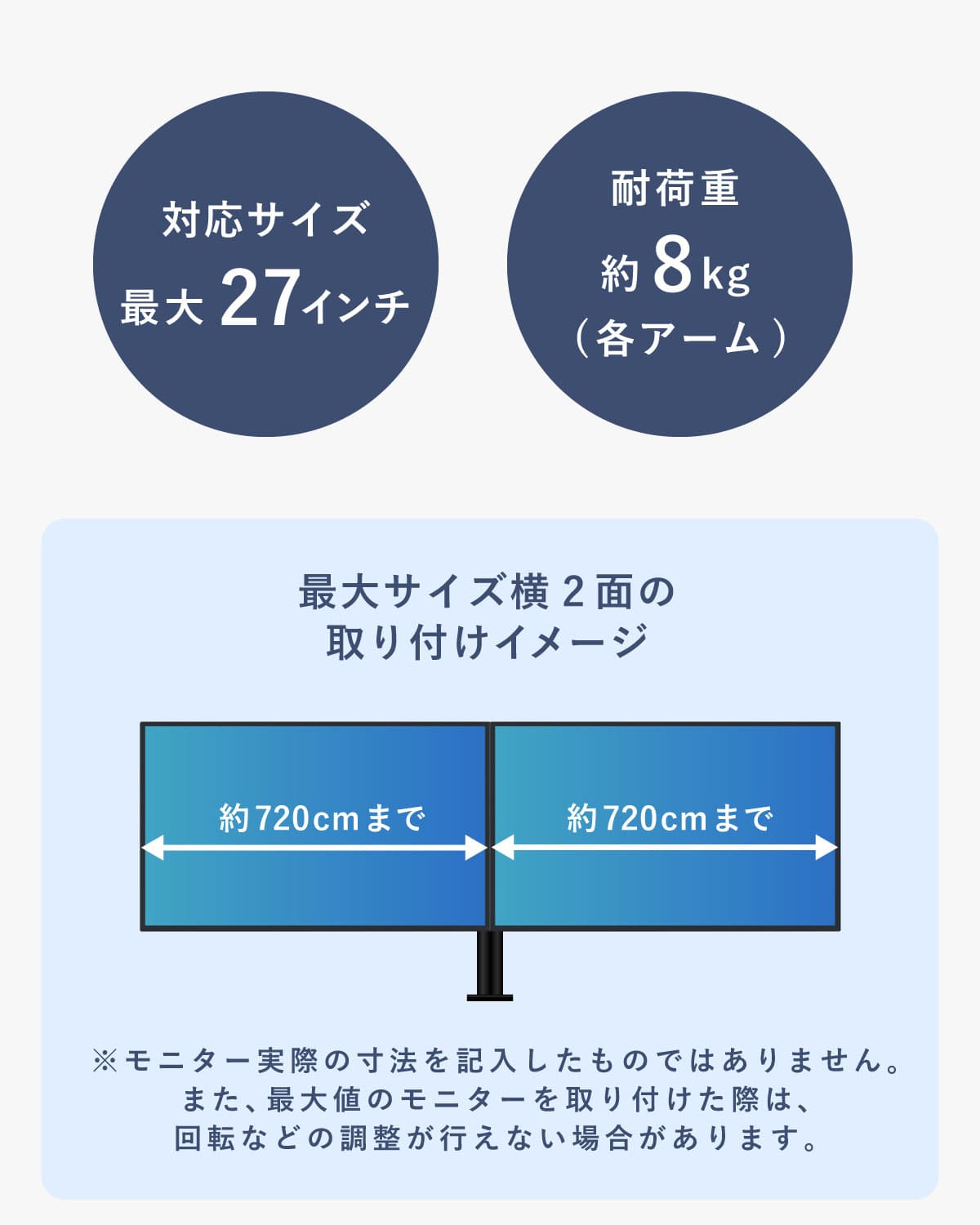モニターアーム 4画面対応 マルチディスプレイ