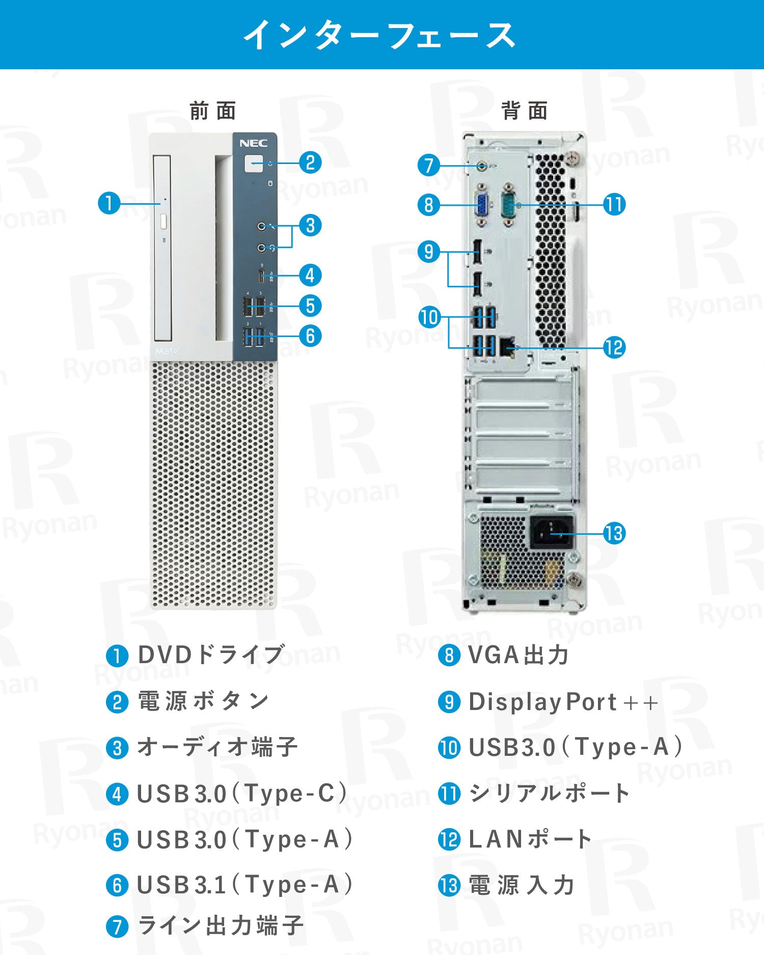 NEC Mate MKM30 Core i5 第8世代 メモリ 8GB SSD 256GB デスクトップパソコン【180日間返金保証】