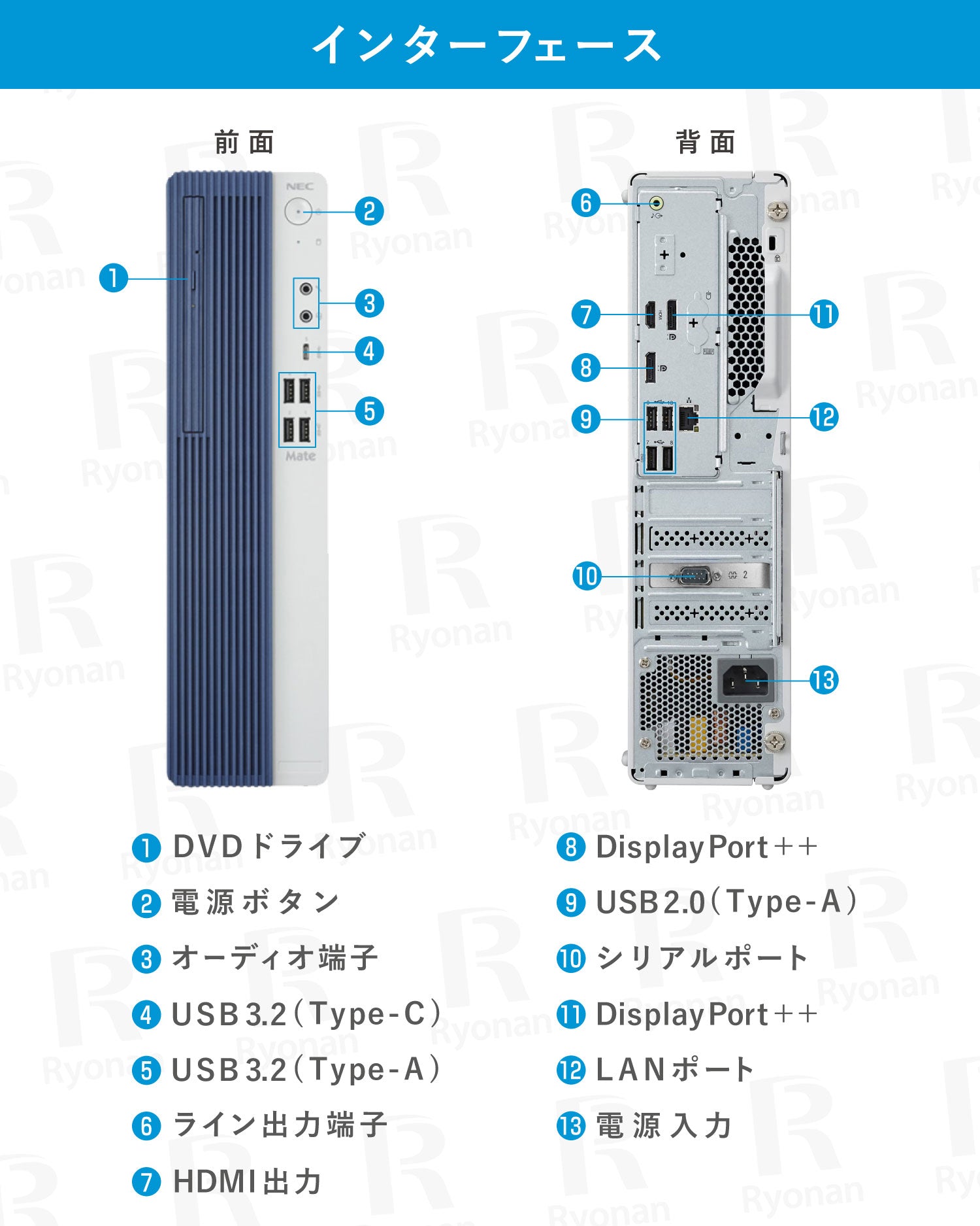 NEC Mate MKT44 Core i5 第12世代 メモリ 8GB SSD 256GB デスクトップパソコン【180日間返金保証】