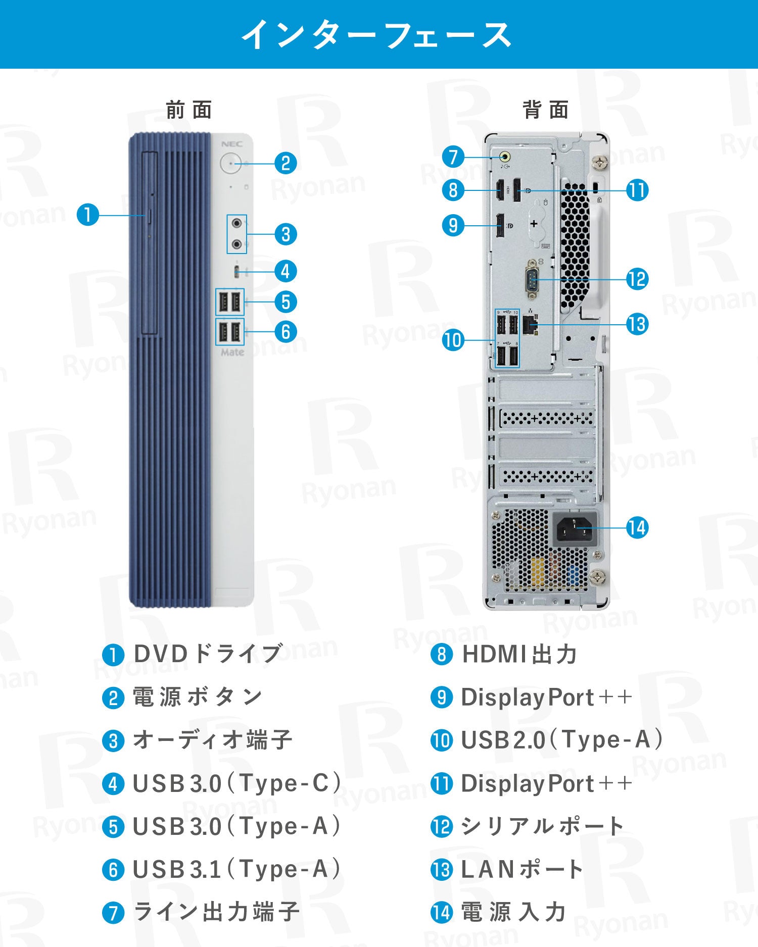 NEC Mate MRT29|整備済みデスクトップ Windows 11 Office付|Core i5 第10世代 メモリ 8GB ストレージ SSD 256GB|デスクトップPC 中古PC 中古デスクトップパソコン|Microsoft Office 互換 オフィス付き【365日安心保証】