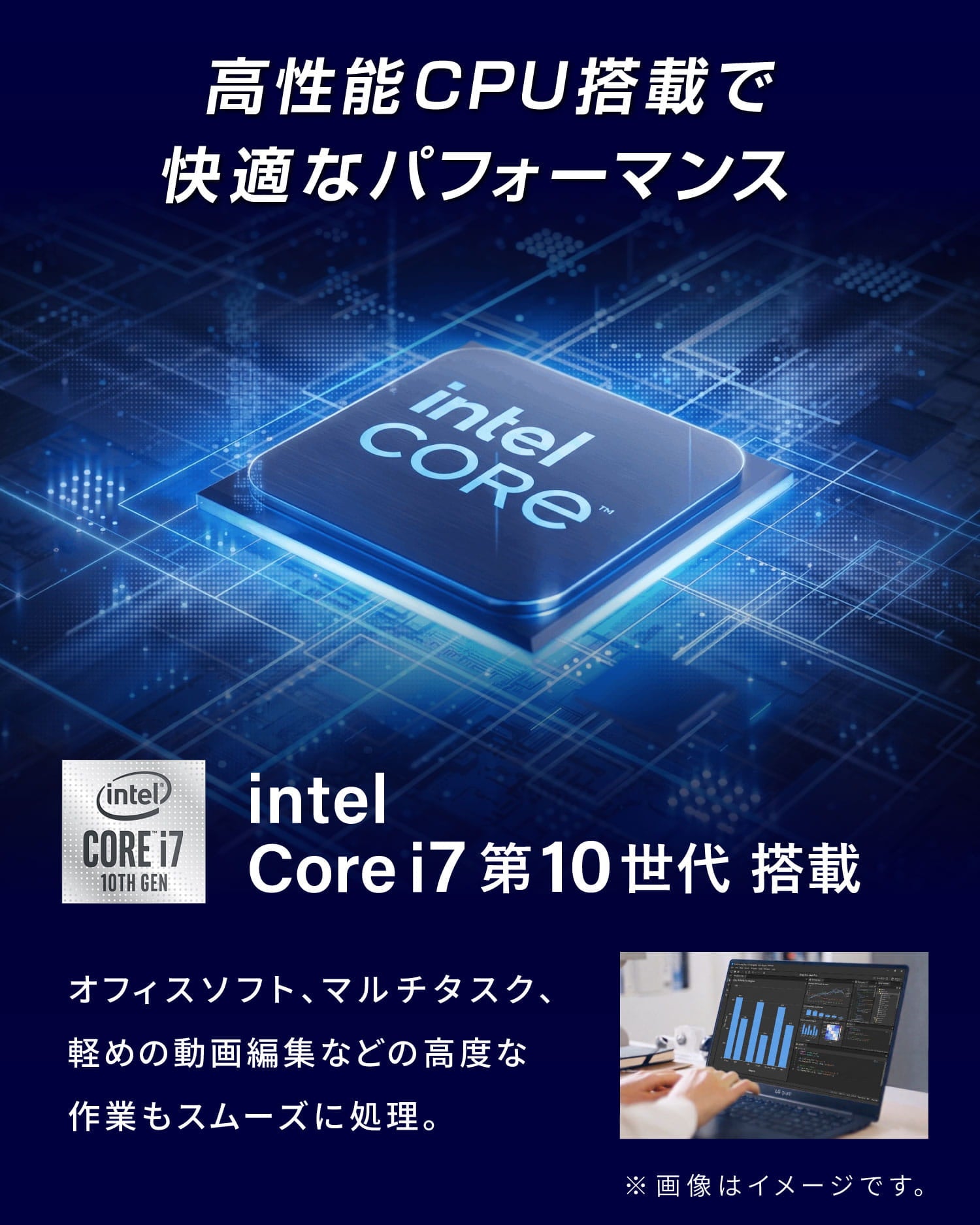 【5,000円OFF】Lenovo ThinkPad T14s Gen1|バッテリー90%以上保証|高性能 超美品 Core i7 第10世代 メモリ 32GB SSD 1TB |フルHD 14インチ WEBカメラ|Windows11 Pro ノートパソコン 夏応援 豪華7特典 セキュリティソフト 新品PCスタンド 無線マウス【5年間返金保証】クーポンコード「5000」