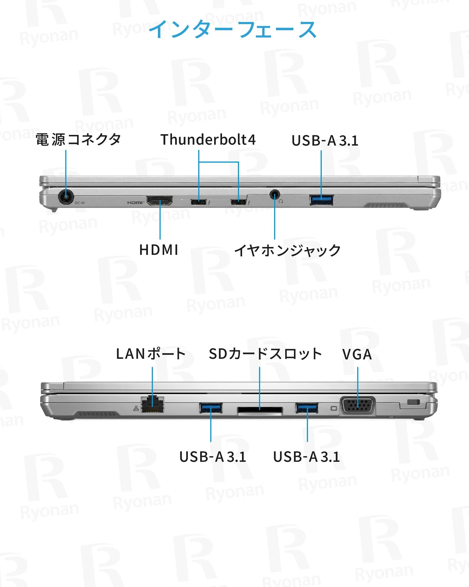 【夏セール】Panasonic CF-FV1|第11世代 Core i5-1145G7 メモリ 16GB SSD 512GB 14インチ 解像度 2160×1440(フルHD+)| WPS Office付き WEBカメラ Windows11 Pro ノートパソコン 夏応援 豪華5特典 セキュリティソフト USBメモリ32GB付き 無線マウス【5年間返金保証】