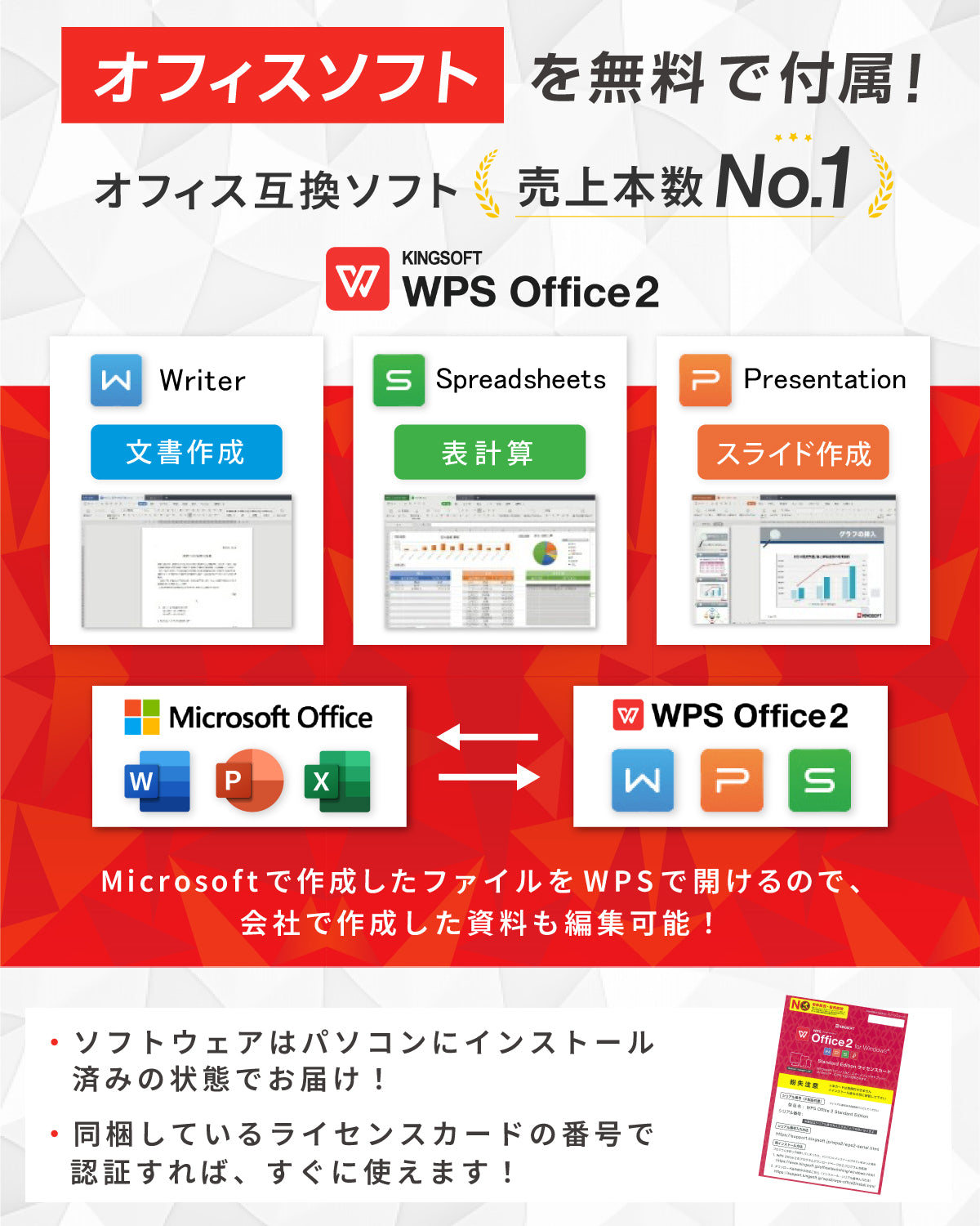 NEC Mate MKT44 Core i5 第12世代 メモリ 8GB SSD 256GB デスクトップパソコン【180日間返金保証】
