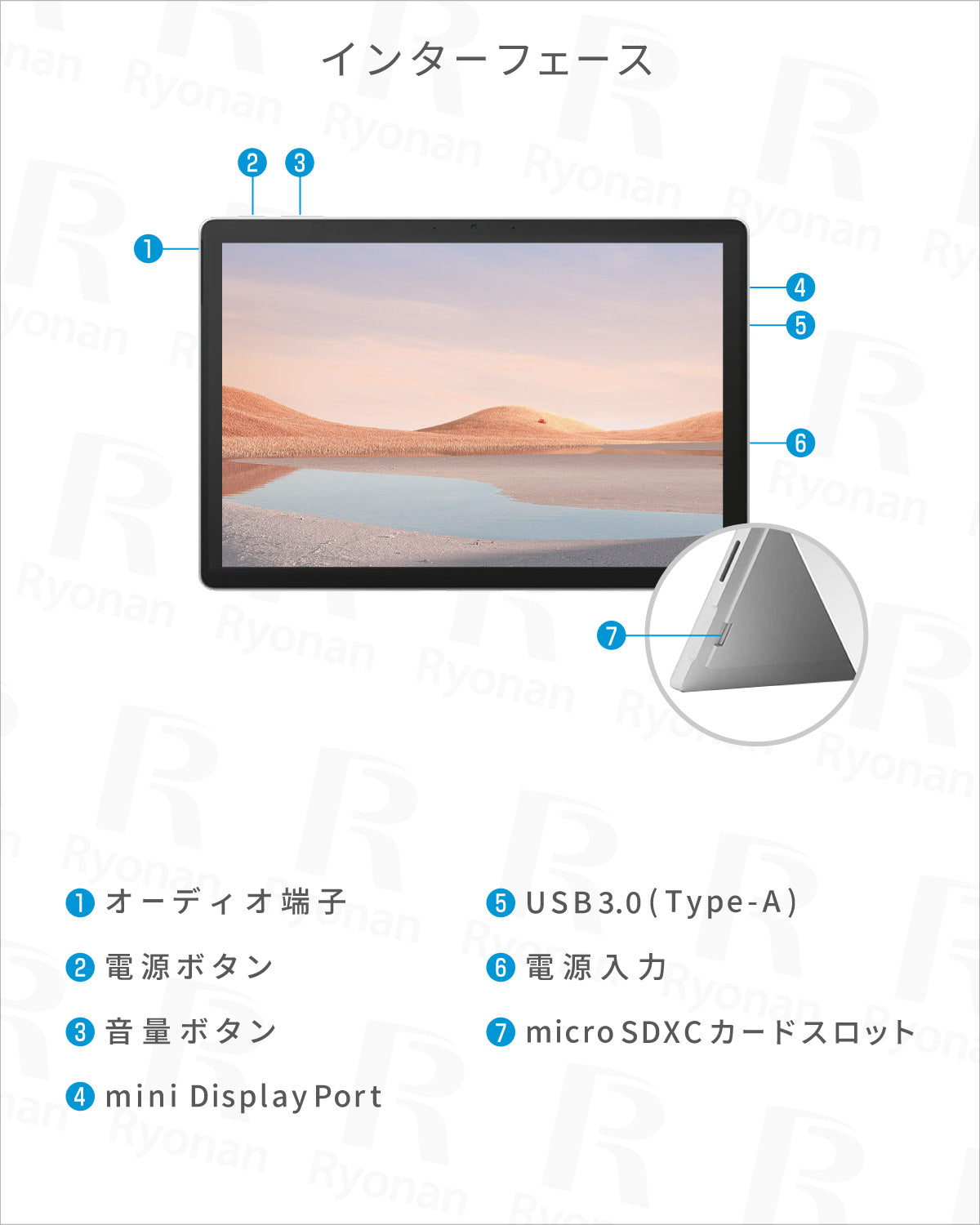 Microsoft Surface Pro6 第8世代 Core i5 メモリ 8GB ストレージ256GB タブレット 12.3インチ【180日間返金保証】