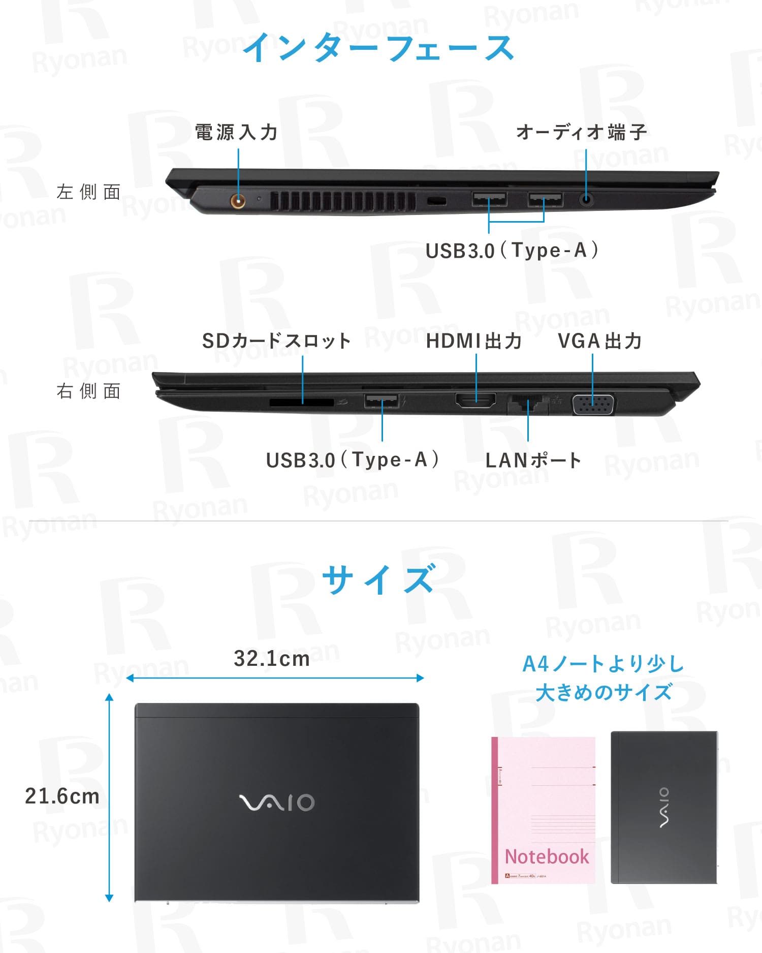 【軽量薄型・ビジネス用途に最適】SONY VAIO Pro PG 第8世代 Core i7 メモリ 16GB ストレージ SSD 256GB 13.3インチ WPS Office付き WEBカメラ Windows11ノートパソコン【180日間返金保証】
