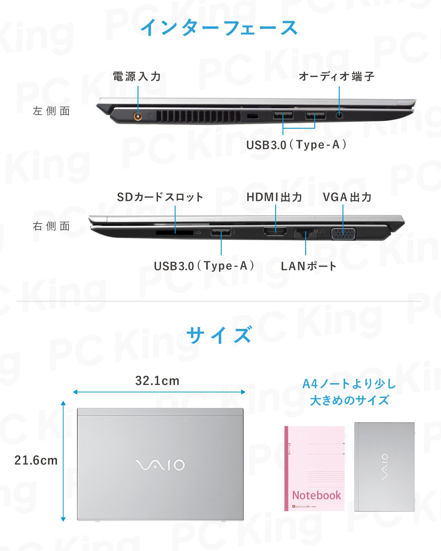 VAIO Pro VJPG11 第8世代 Core i5 13.3インチ ノートパソコン【180日間返金保証】
