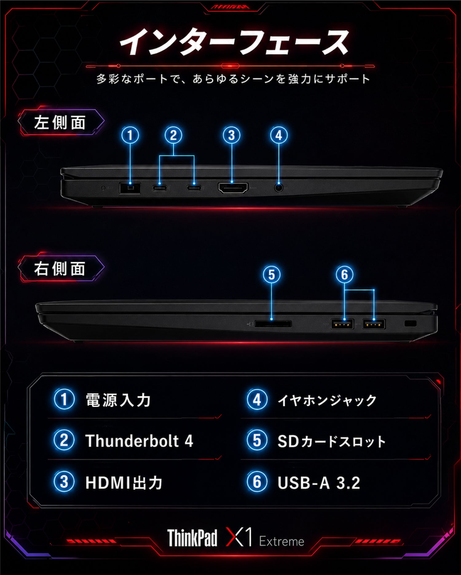 【初夏7特典】Thinkpad X1 Extreme Gen4 16型｜バッテリー95％以上保証｜RTX 3050Ti グラボ 搭載｜第11世代 Core i7 高性能 超美品 メモリ 32GB SSD 512GB 大画面 16インチ WPS Office付き 高解像度 WQUXGA 2,560×1,600 WEBカメラ  HDMI 搭載  Windows11 Pro  ノートパソコン 夏応援 豪華7特典 セキュリティソフト  新品PCスタンド 【5年間返金保証】