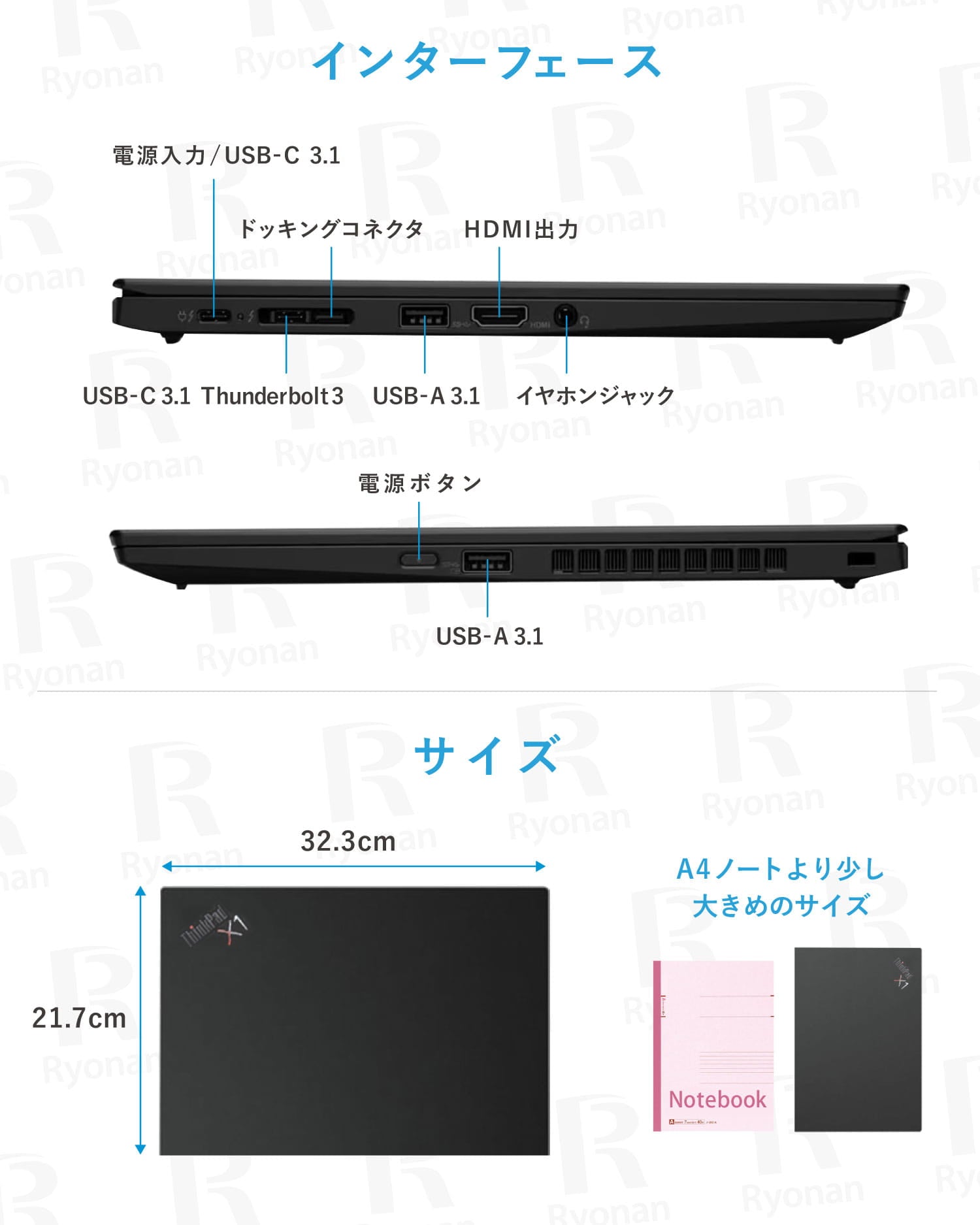 【新入荷×厳選10台のみ】Lenovo X1 Carbon Gen 8  第10世代 Core i5 メモリ 16GB SSD 256GB 14インチ WPS Office付き WEBカメラ Windows11 Pro  ノートパソコン 【180日間返金保証】