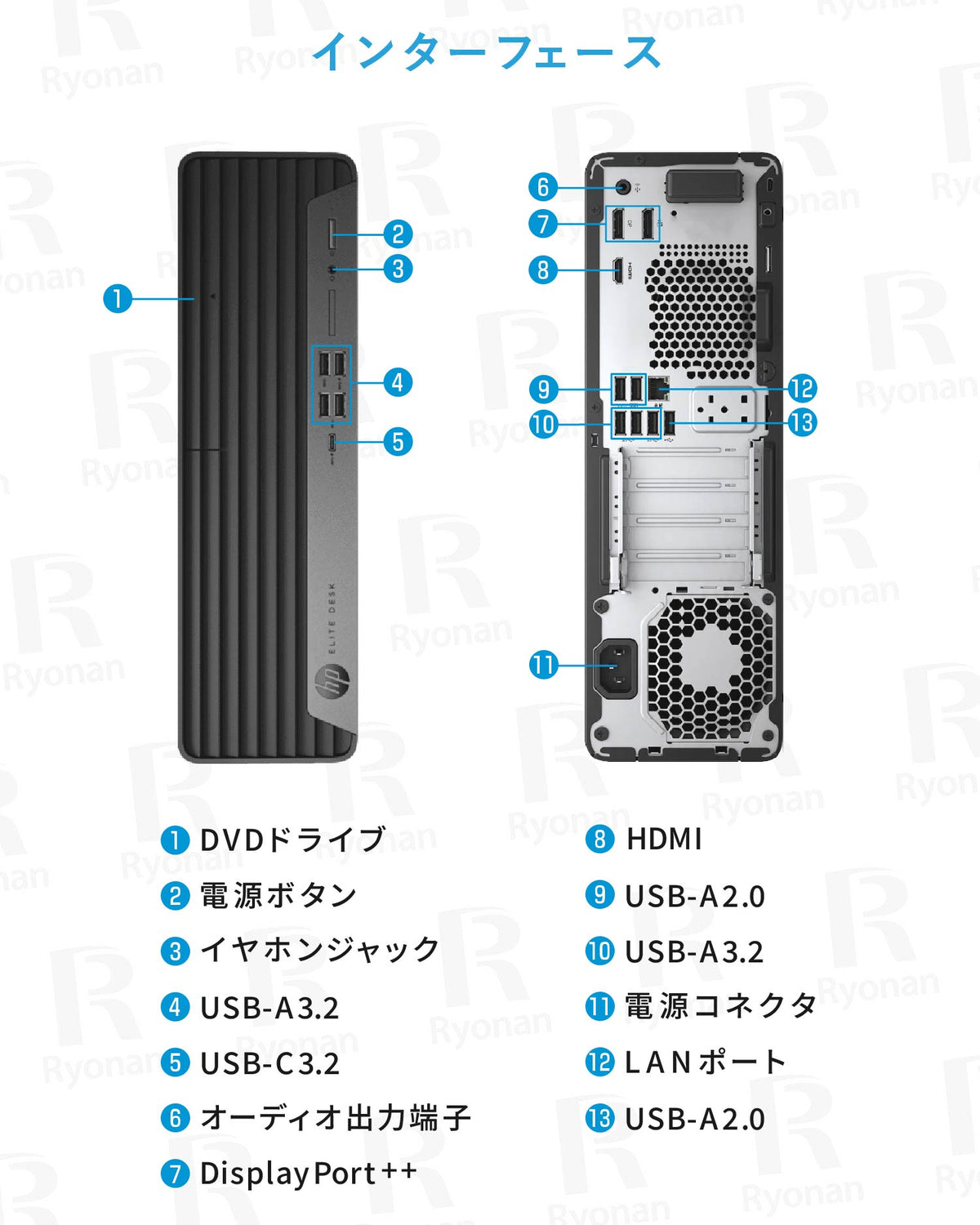 【ラスト2台】HP ELITEDESK 800 G9 SFF｜整備済みデスクトップ Windows 11 Office付｜Core i9 第12世代 メモリ 32GB ストレージ SSD 512GB｜デスクトップPC WPS オフィス、液晶クロス付き【5年間安心保証】