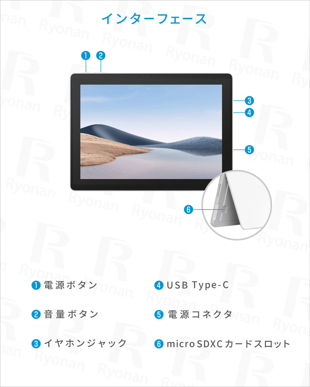 【夏SALE】Microsoft Surface Go｜軽量 10型 Pentium Gold メモリ 4GB SSD 64GB｜WPS Office キーボードカバー付 液晶クロス USB32GB付 タブレットPC【5年間返金保証】
