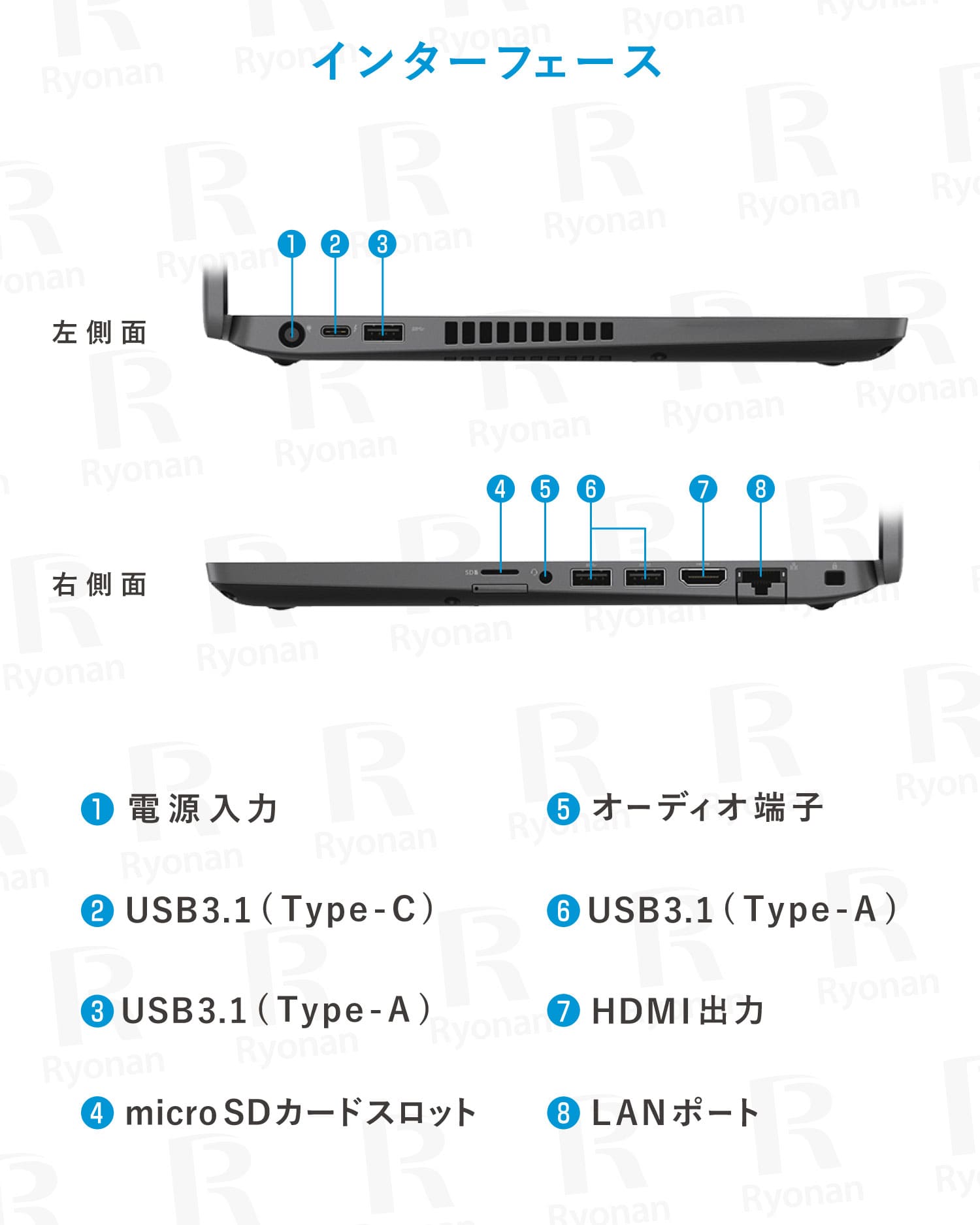 【事務用・Web閲覧に最適、安定性重視】Dell Latitude 5400 第8世代 Core i5 メモリ 8GB SSD 256GB 14インチ WPS Office付き WEBカメラ Windows11 ノートパソコン ★180日間返金保証