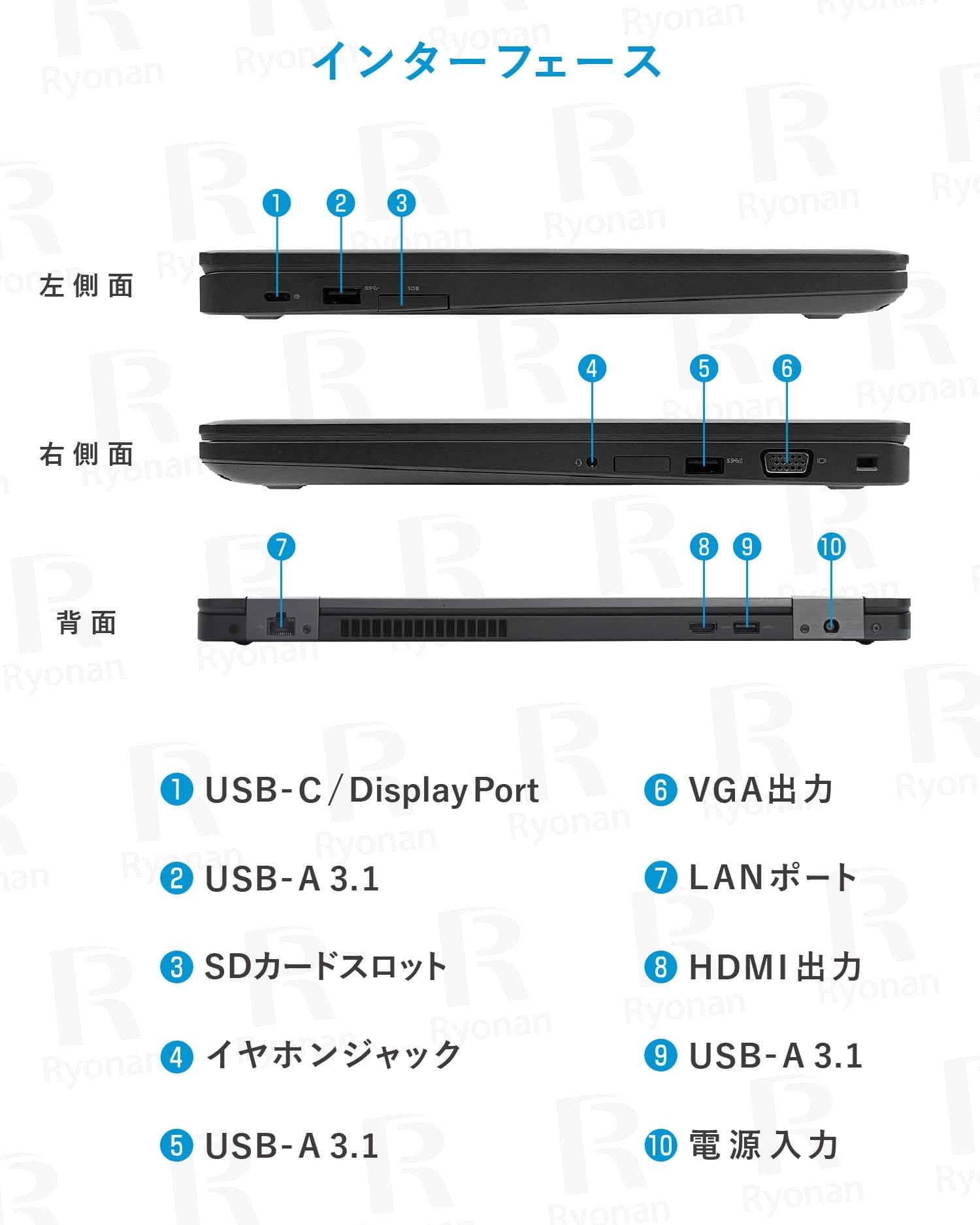 【豪華９特典】Dell Precision 5590｜Intel Core i5 第8世代｜メモリ 16GB SSD 256GB｜15.6インチ｜ WPS Office付き WEBカメラ Bluetooth 無線マウス付  Windows11 Pro  美品 ノートパソコン 新生活応援 豪華9特典 セキュリティソフト付【365日間返金保証】