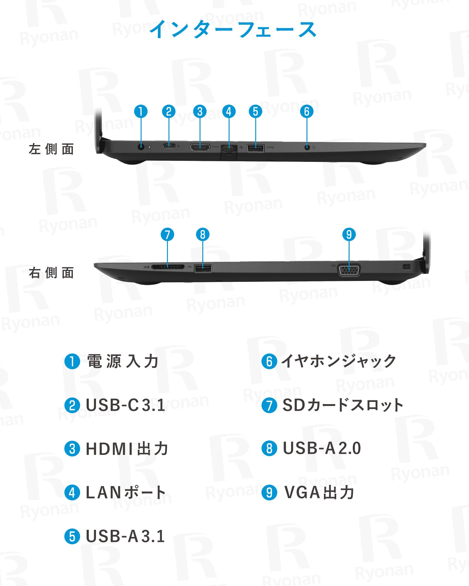 【初夏7特典】Dell Latitude 3590｜第8世代 Core i5  メモリ 8GB SSD 256GB 15.6インチ｜WPS Office付き WEBカメラ テンキー搭載  Windows11 Pro ノートパソコン  夏応援 豪華7特典 セキュリティソフト 新品PCスタンド 無線マウス【365日間返金保証】