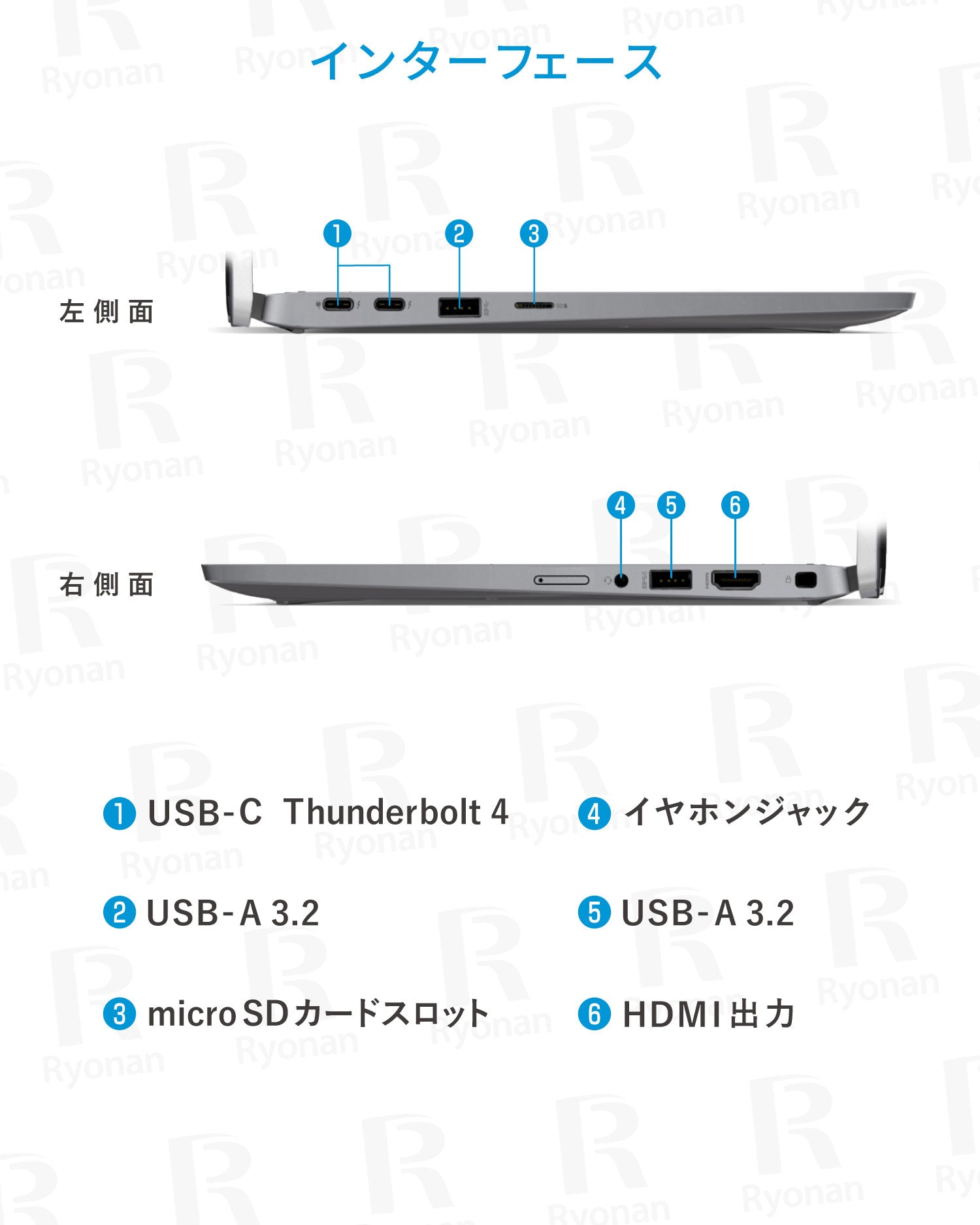 【初夏7特典】Dell Latitude 5330｜第12世代 Core i7 メモリ 16GB SSD 512GB 13.3インチ FHD｜ WPS Office付き WEBカメラ Windows11 Pro ノートパソコン  夏応援 豪華7特典 セキュリティソフト 新品PCスタンド 無線マウス【5年間返金保証】