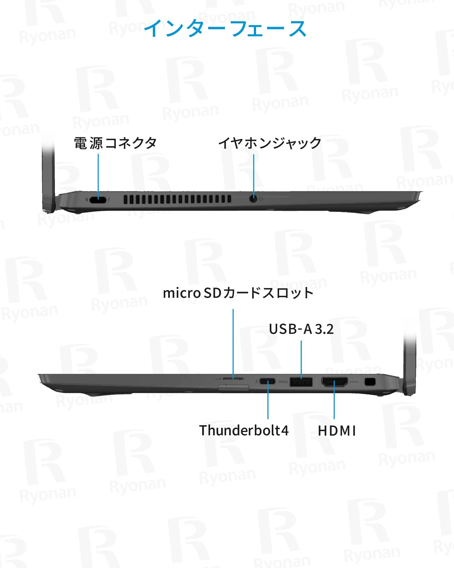 【限定1台】Dell Latitude 7420｜Core i7 第11世代 メモリ 16GB SSD 512GB タッチパネル14インチ｜WPS Office付き 無線マウス  フルHD WEBカメラ 顔認証 指紋認証 Windows11 Pro ノートパソコン 夏応援 セキュリティソフト USBメモリ32GB付き  【5年間返金保証】