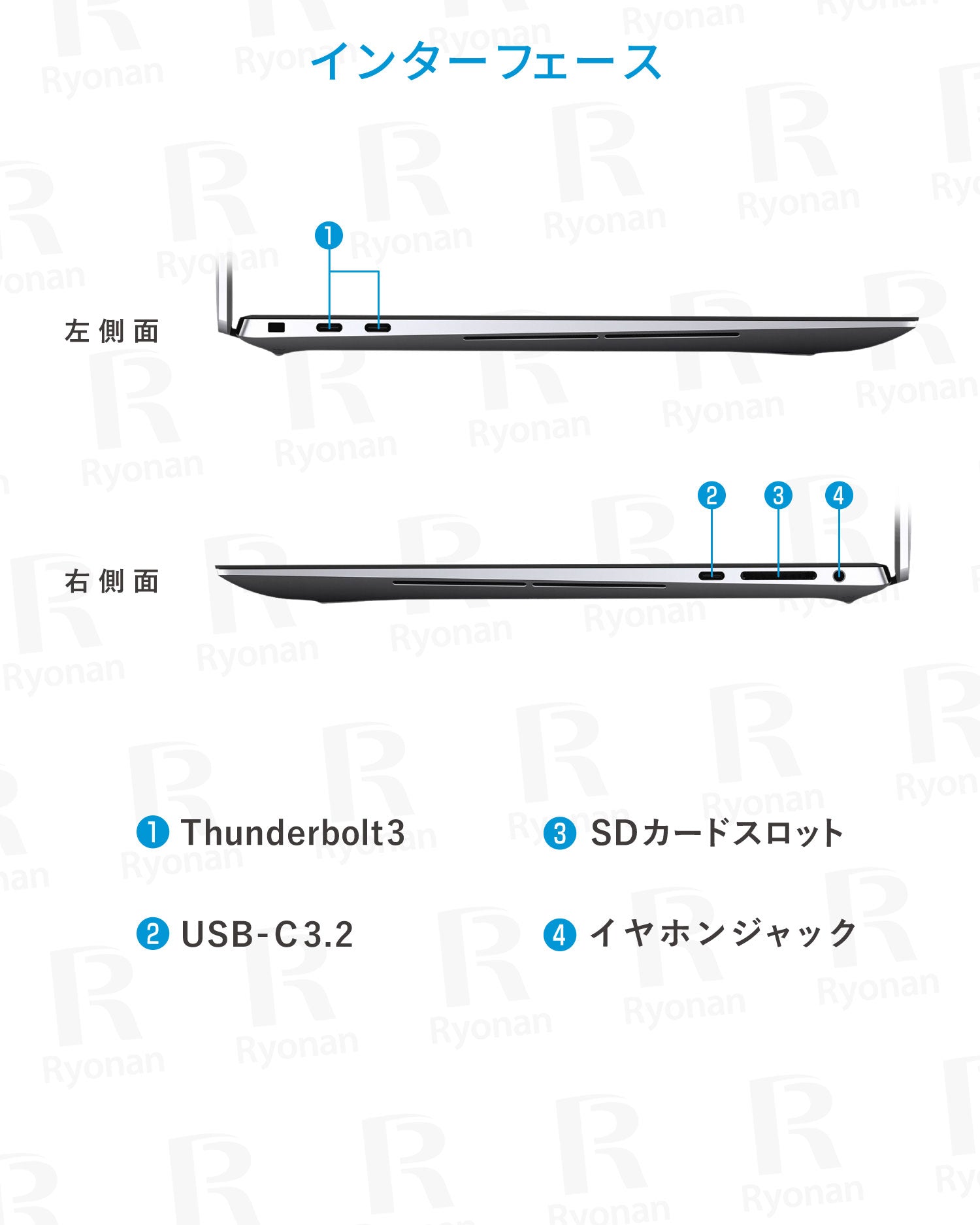 【夏応援🍃快適7特典】Dell Precision 5550｜Intel Core i7 第10世代 メモリ 32GB SSD 1TB｜タッチパネル搭載 4K 3,840×2,400 Quadro T1000 グラボ搭載 ｜大画面 15.6インチ｜ WPS Office付き WEBカメラ Windows11 Pro  超美品 ノートパソコン 豪華7特典 セキュリティソフト 新品PCスタンド 無線マウス【365日間返金保証】