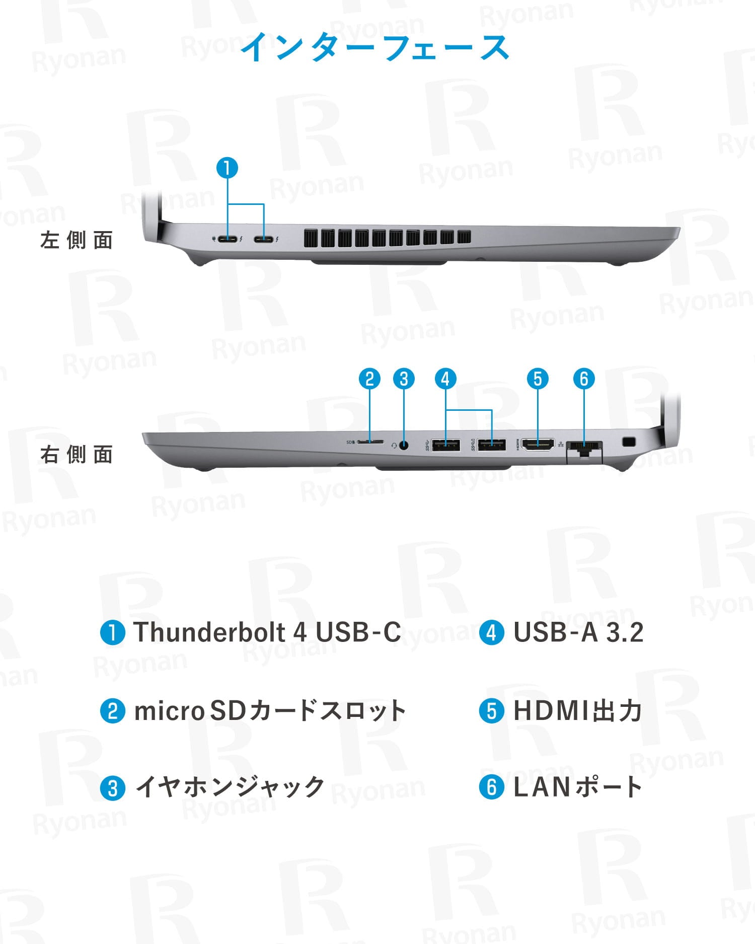 【超美品｜豪華９特典付き】Dell Precision 3560｜第11世代 Core i7  メモリ 16GB SSD 256GB 15.6インチ WPS Office付き WEBカメラ テンキー搭載  Windows11 Pro ノートパソコン 新生活応援 豪華9特典 セキュリティソフト付【365日間返金保証】