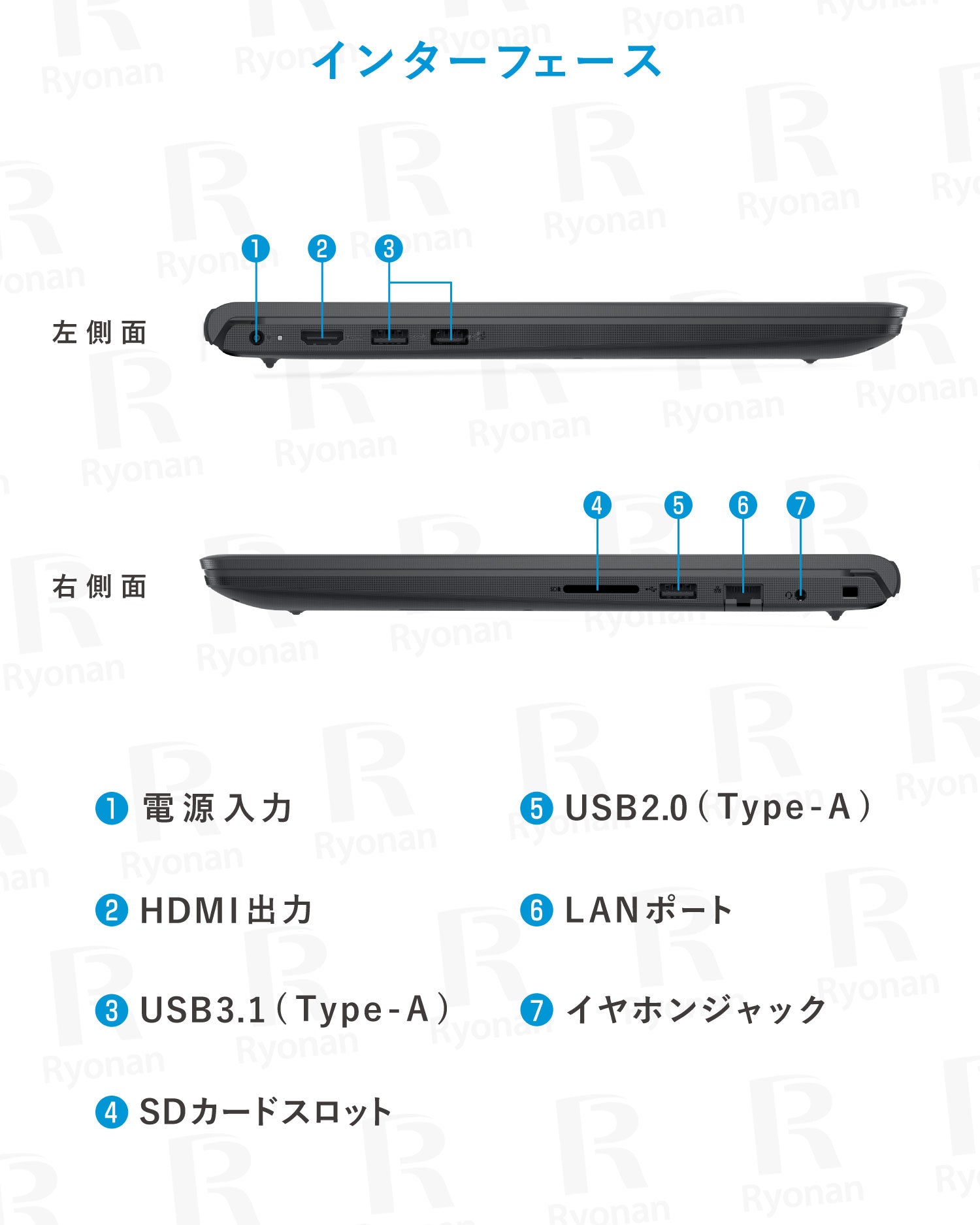 【夏セール】Dell Vostro 15 3510｜第11世代 Core i5  メモリ 8GB SSD 256GB 15.6インチ WPS Office付き WEBカメラ テンキー搭載  Windows11 Pro ノートパソコン 夏応援 セキュリティソフト付【5年間返金保証】