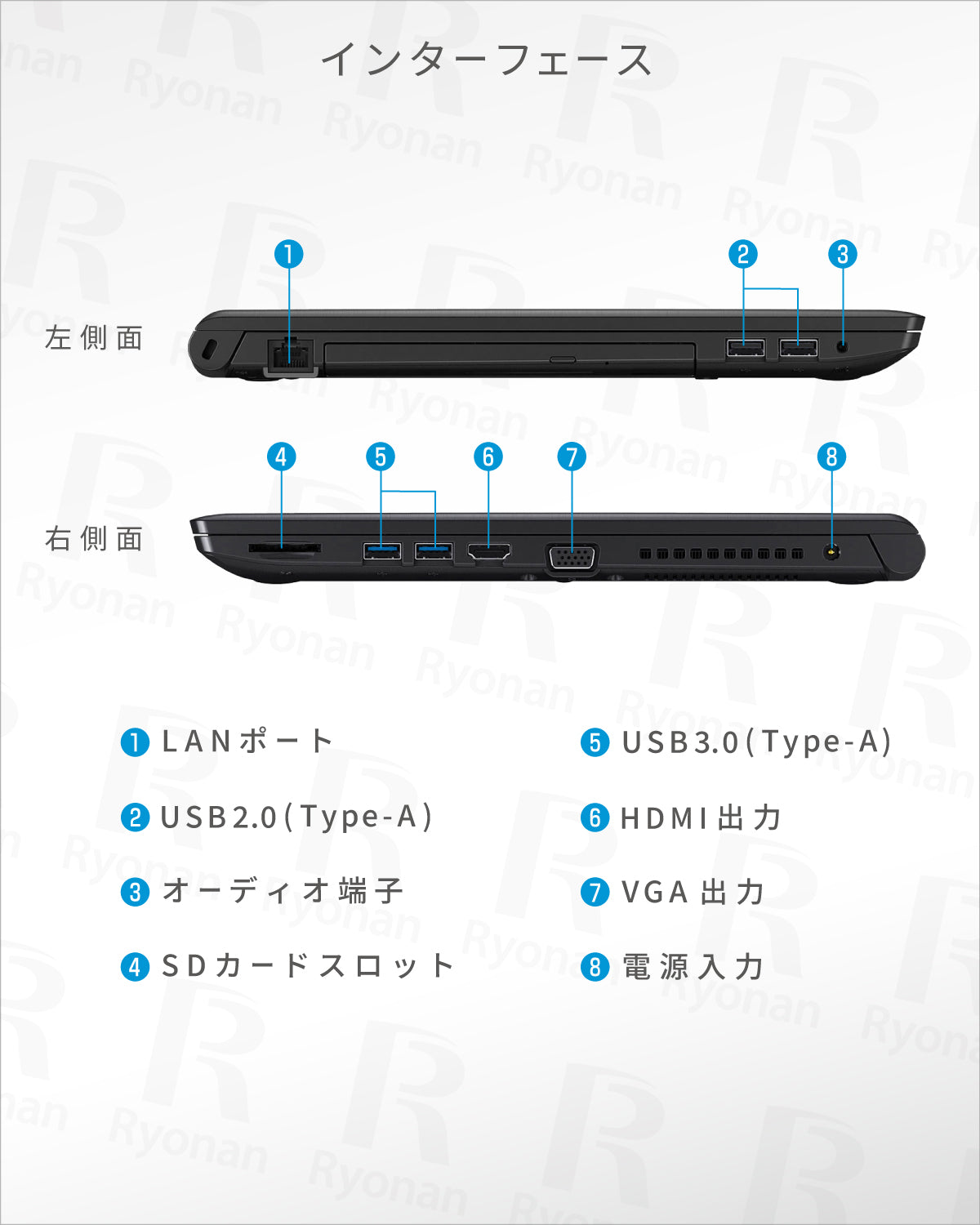 【訳あり】Dynabook B65/B 第6世代 Core i5 メモリ 16GB SSD 512GB 15.6インチ ノートパソコン【100日間返金保証】