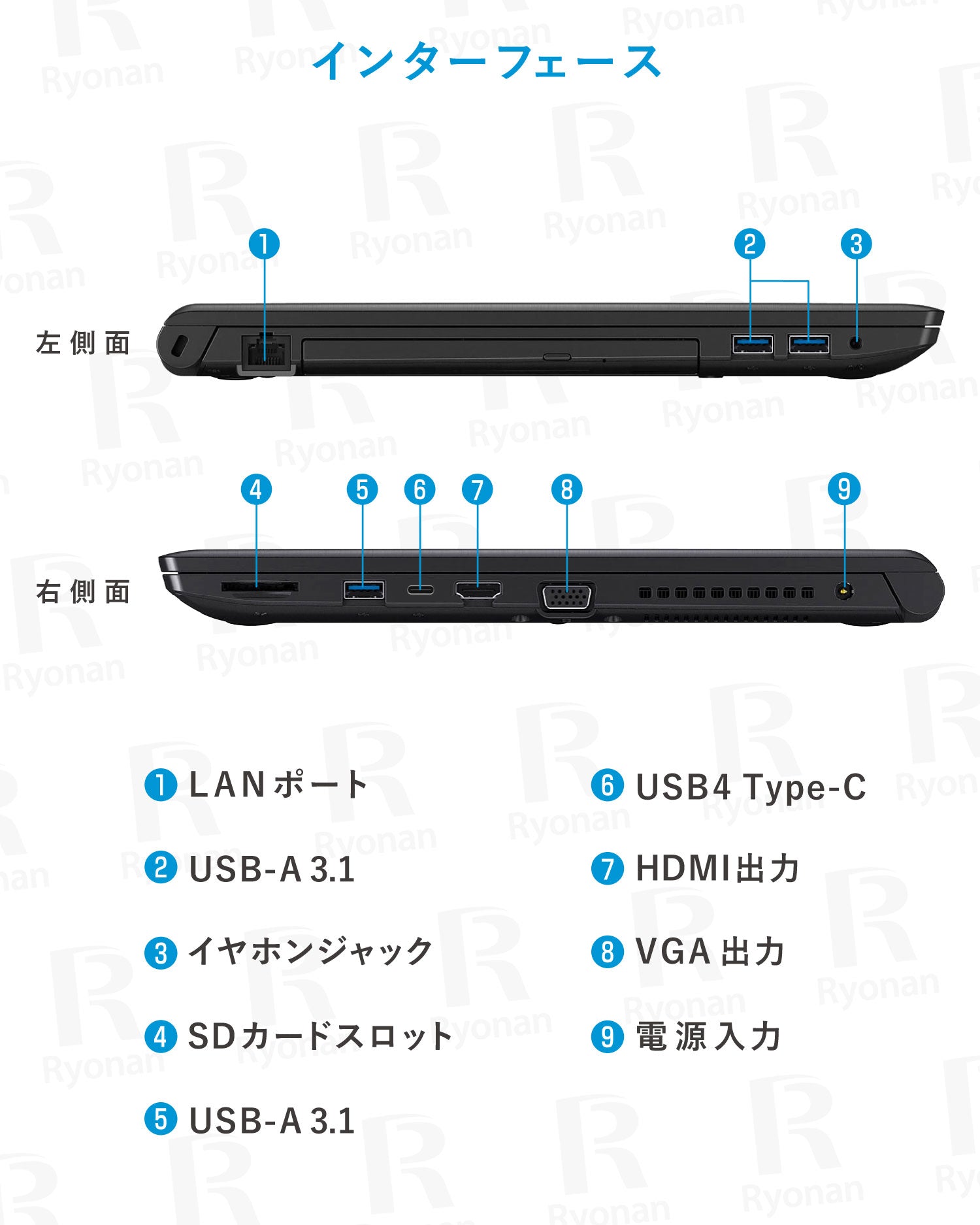 初夏7特典】Dynabook B55/HS｜第11世代 Core i5 高性能 大画面 15.6