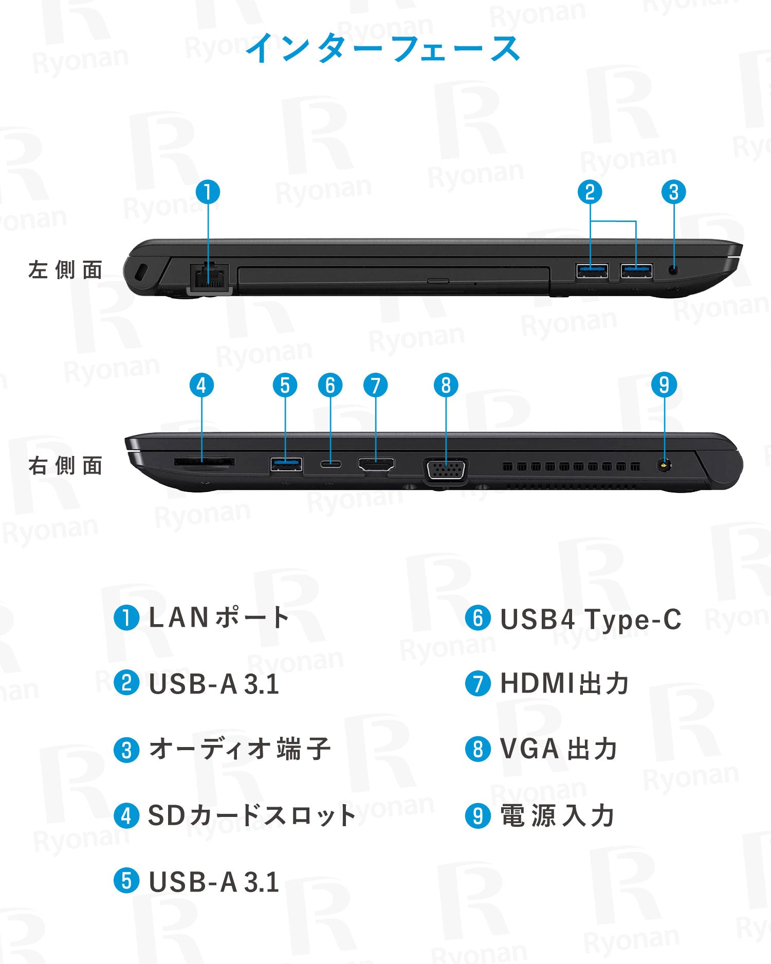 豪華9特典】Dynabook B55/HU 第11世代 Core i5 大画面15.6インチ