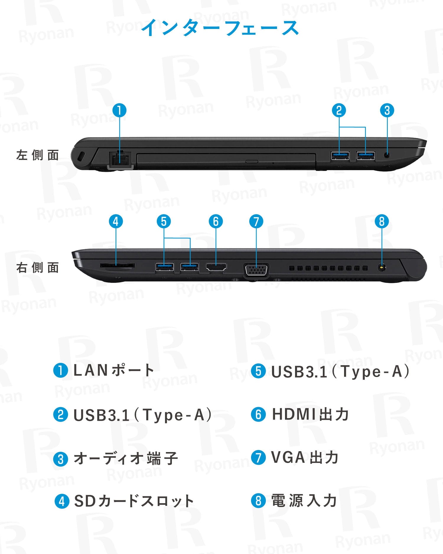 大画面15.6インチ】Dynabook B65HS 第11世代 Core i5 メモリ 8GB SSD
