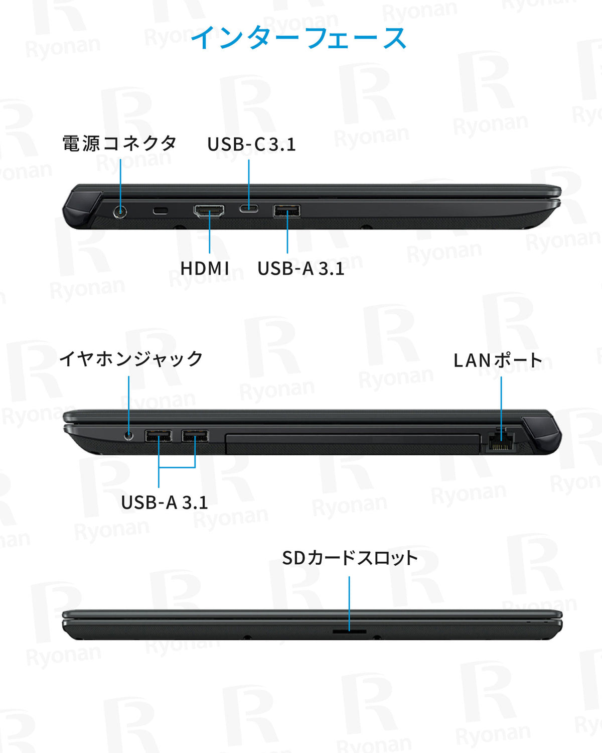 【秋セール】オフィス搭載 Dynabook BJ65｜Core i3 第10世代 メモリ 8GB SSD 256GB テンキー搭載 DVDドライブ 液晶大画面 15.6型 フルHD｜WPS Office付き WEBカメラ Windows11  Pro ノートパソコン 秋の新生活応援 豪華6特典 セキュリティソフト USBメモリ32GB 無線マウス【5年間返金保証】