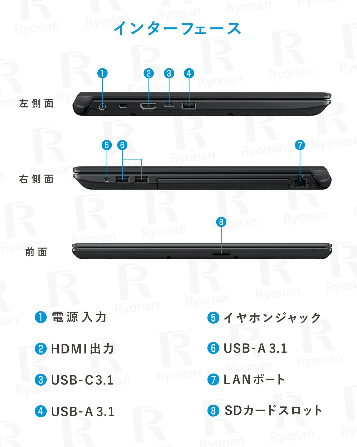 豪華9特典】Dynabook BJ65/FS 第10世代 Core i5 メモリ 16GB SSD 256GB 