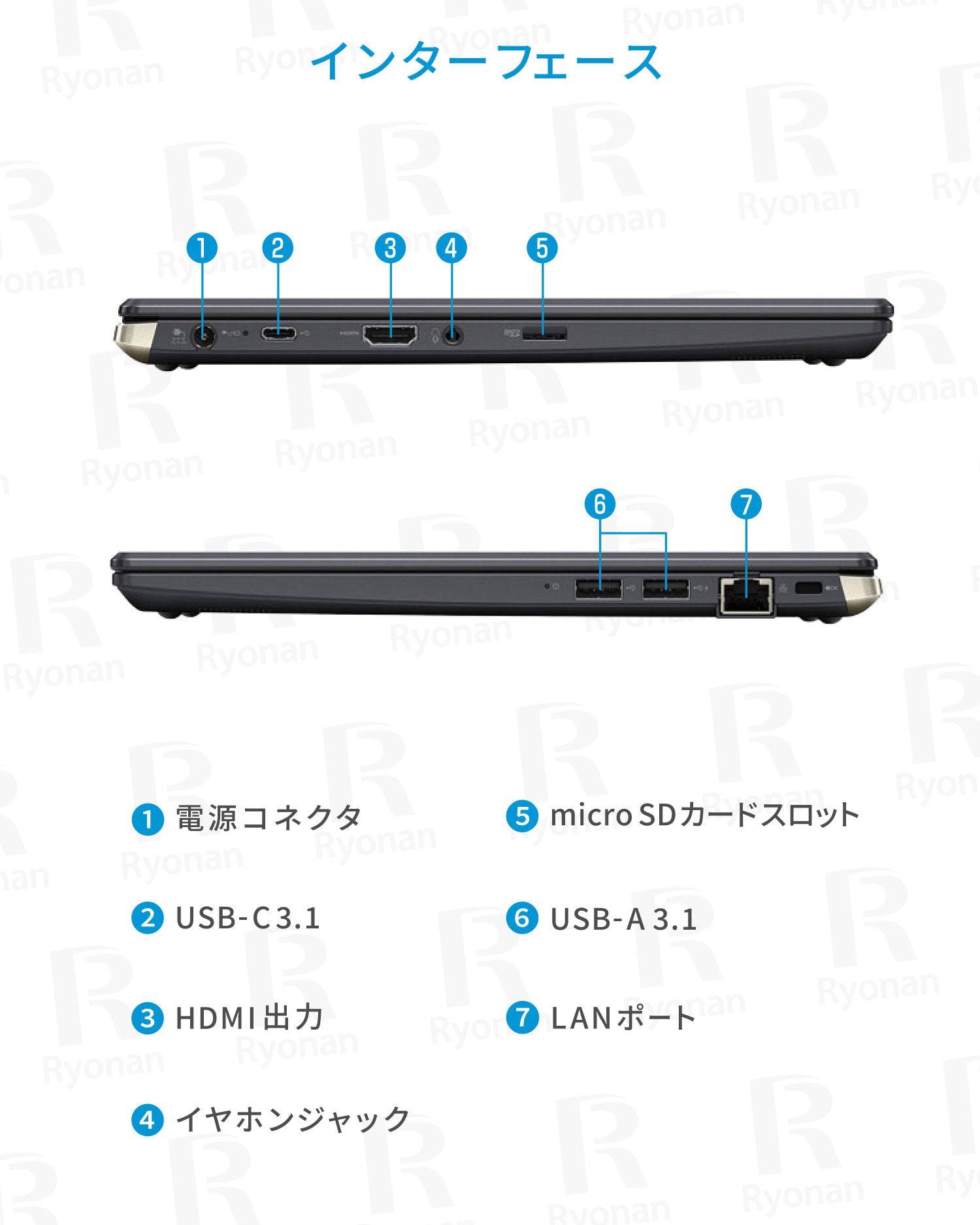 真夏5特典】Dynabook G83 <正規版Office2024付>｜バッテリー健康