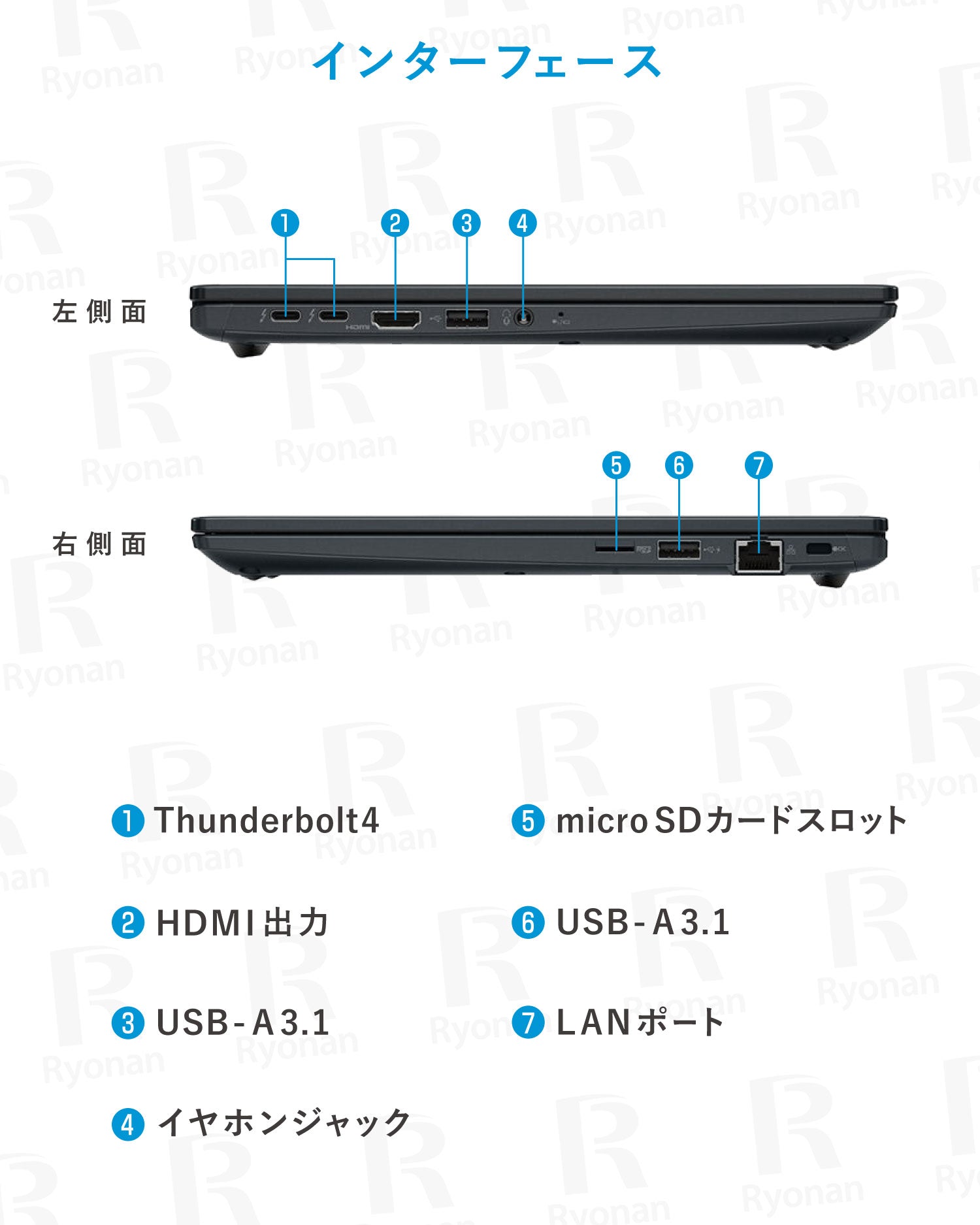 夏応援🍃快適7特典】Dynabook G83/HS｜第11世代 Core i7 メモリ 16GB