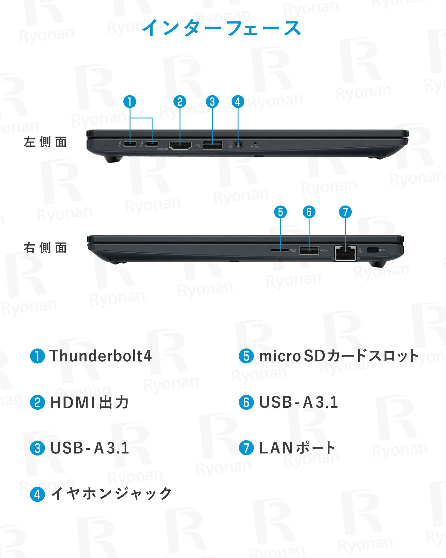 初夏7特典】Dynabook G83｜第11世代 Core i5 高性能 超美品 メモリ 8GB